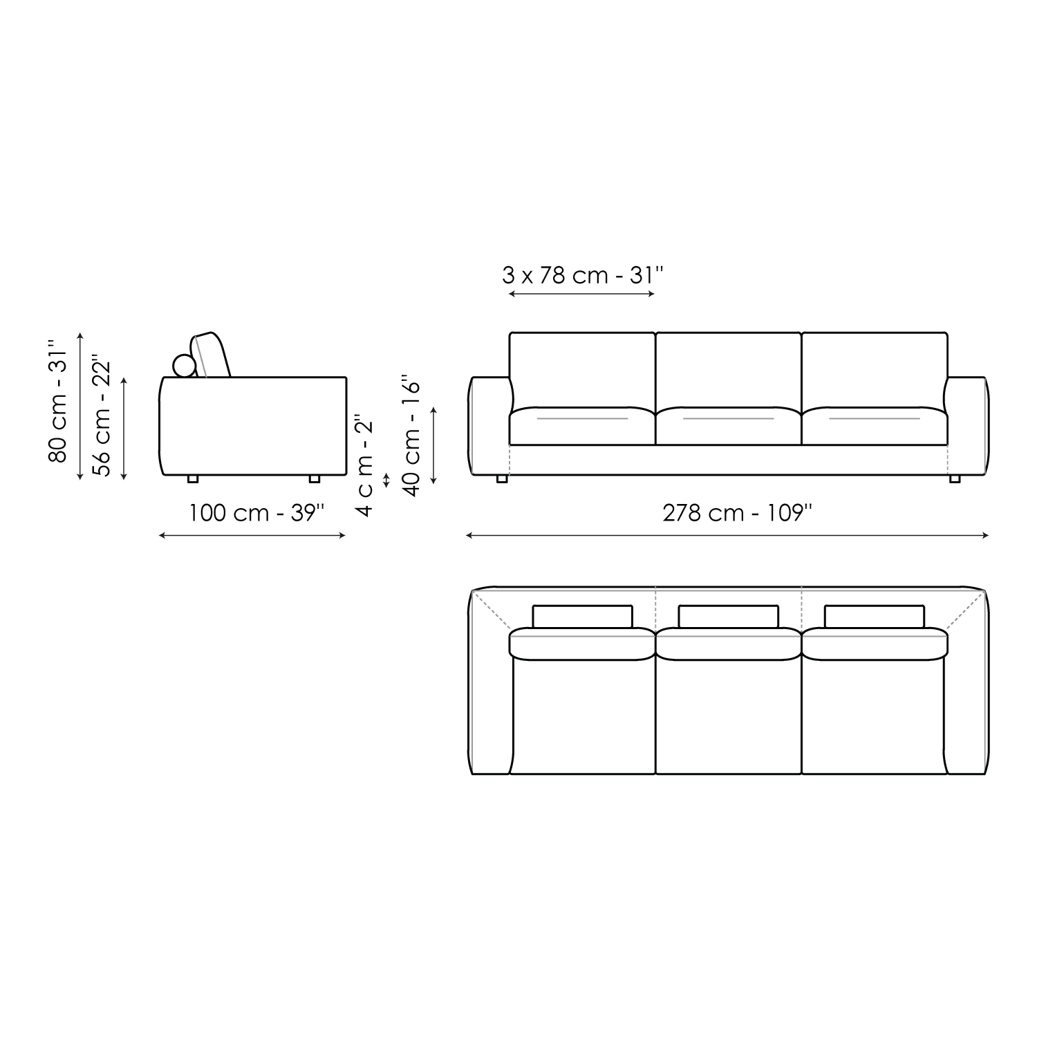 SOFAS