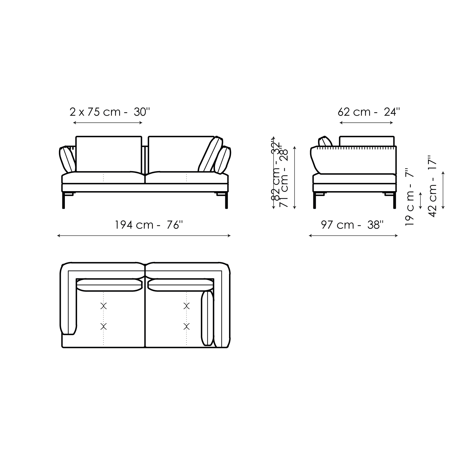 SOFAS