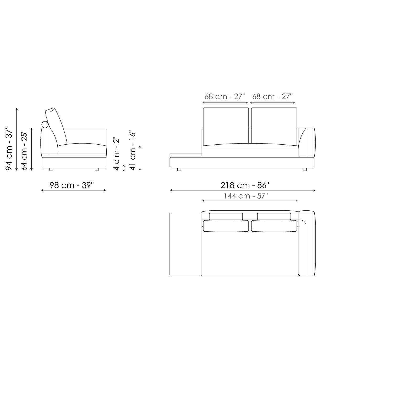 SOFAS