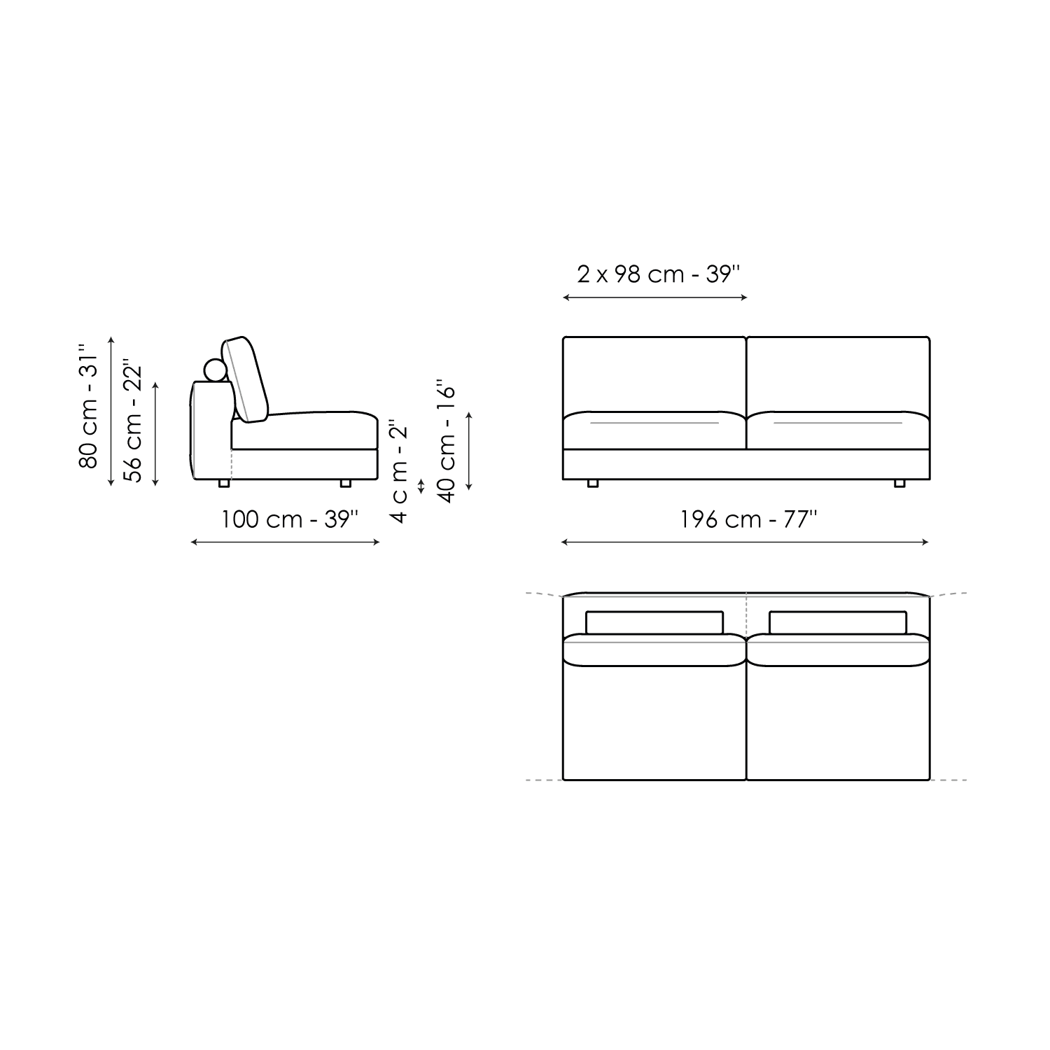 SOFAS