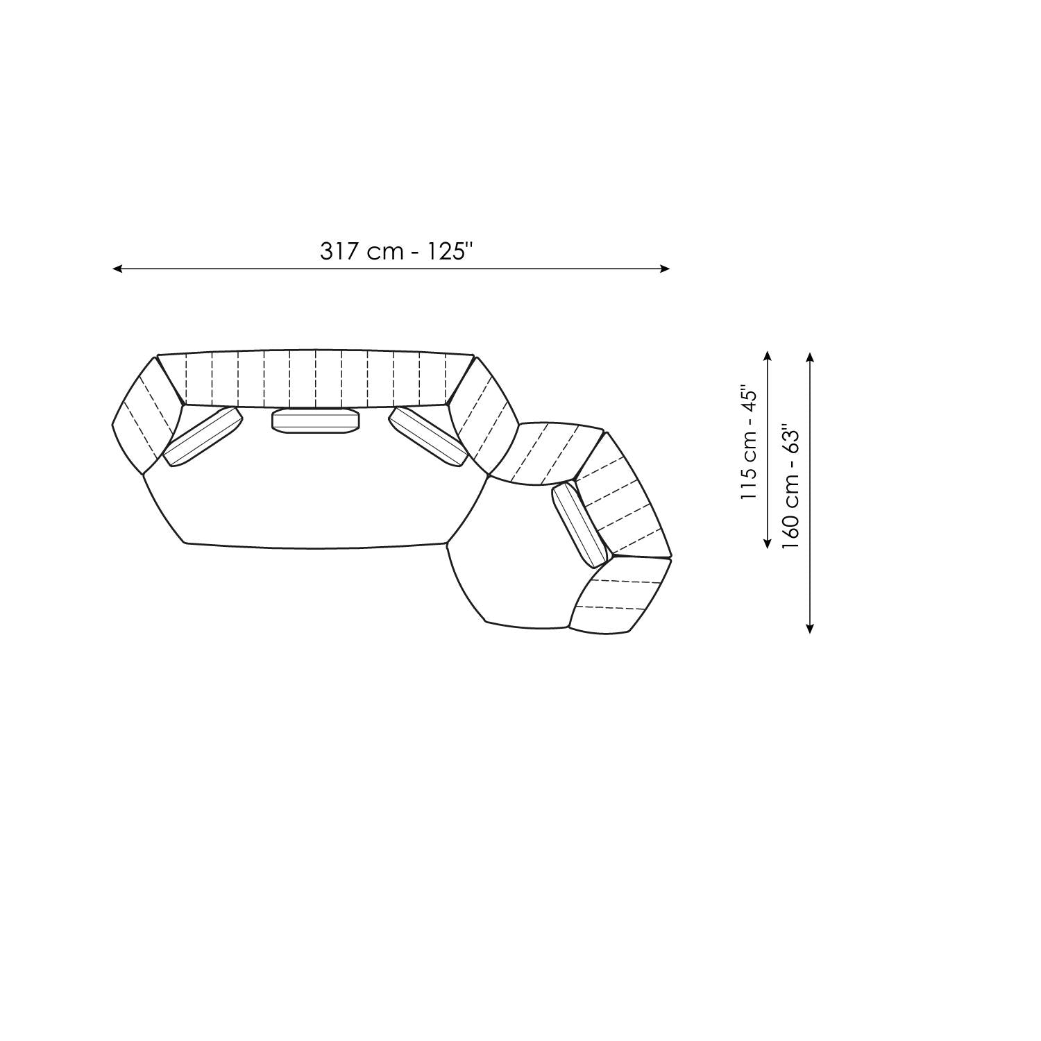 SOFAS