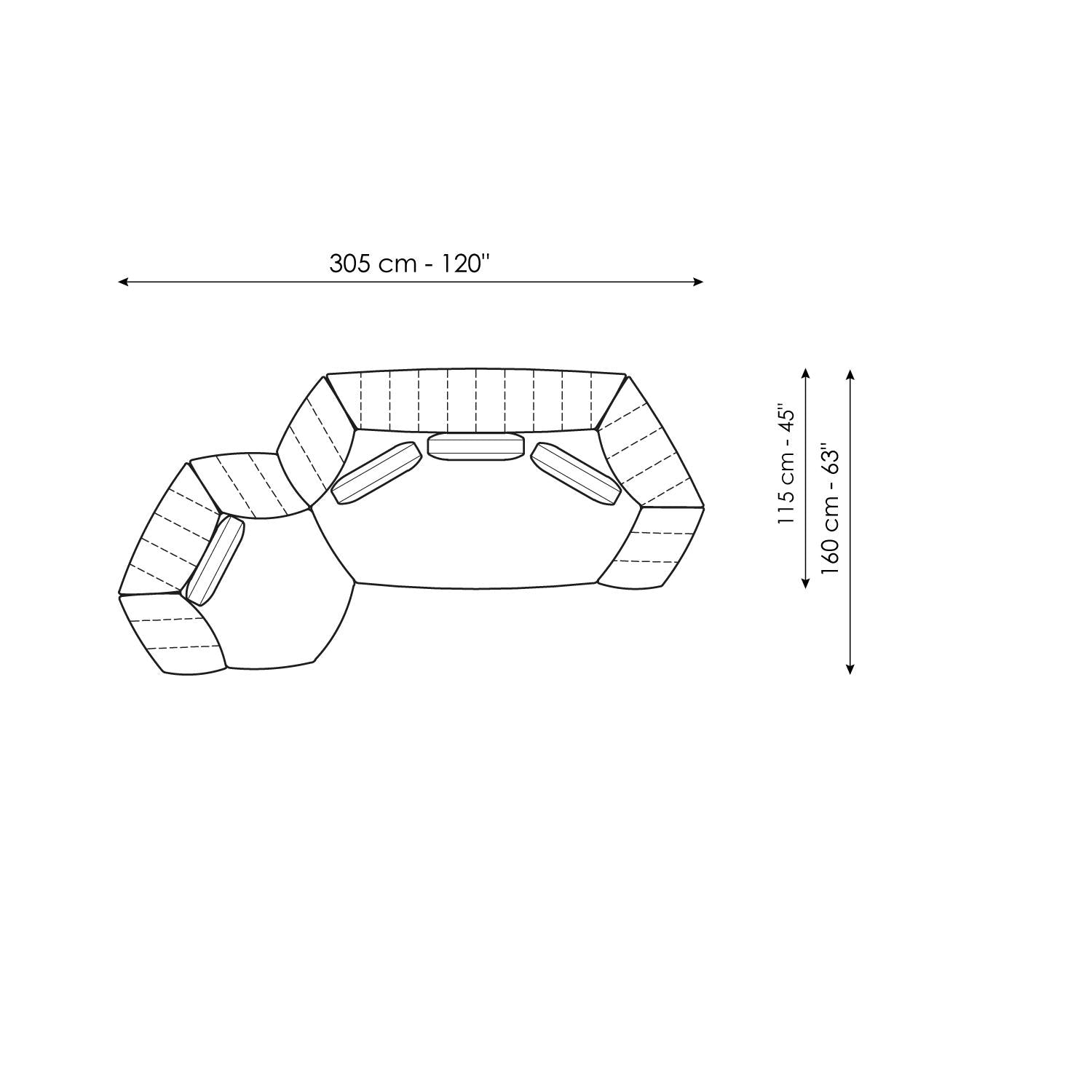 SOFAS
