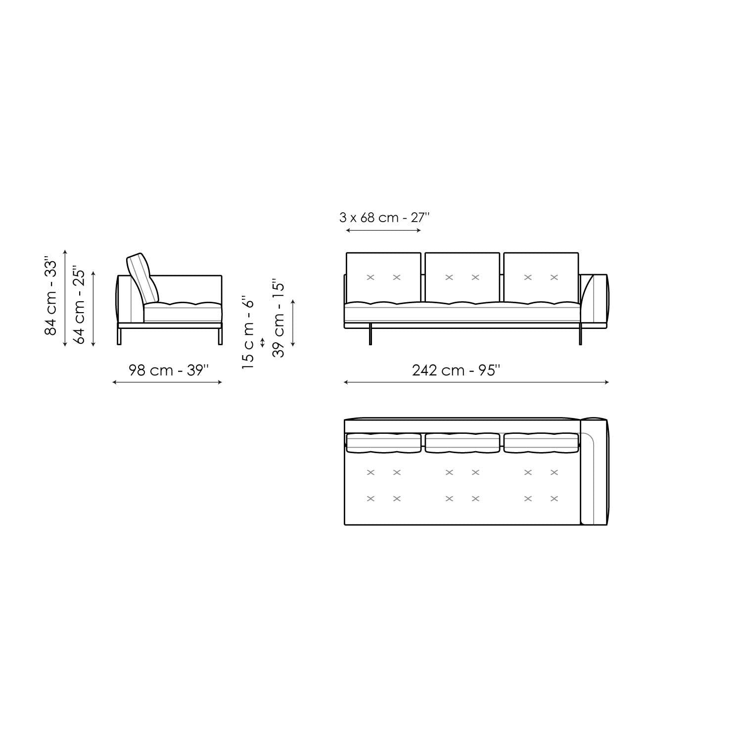 SOFAS