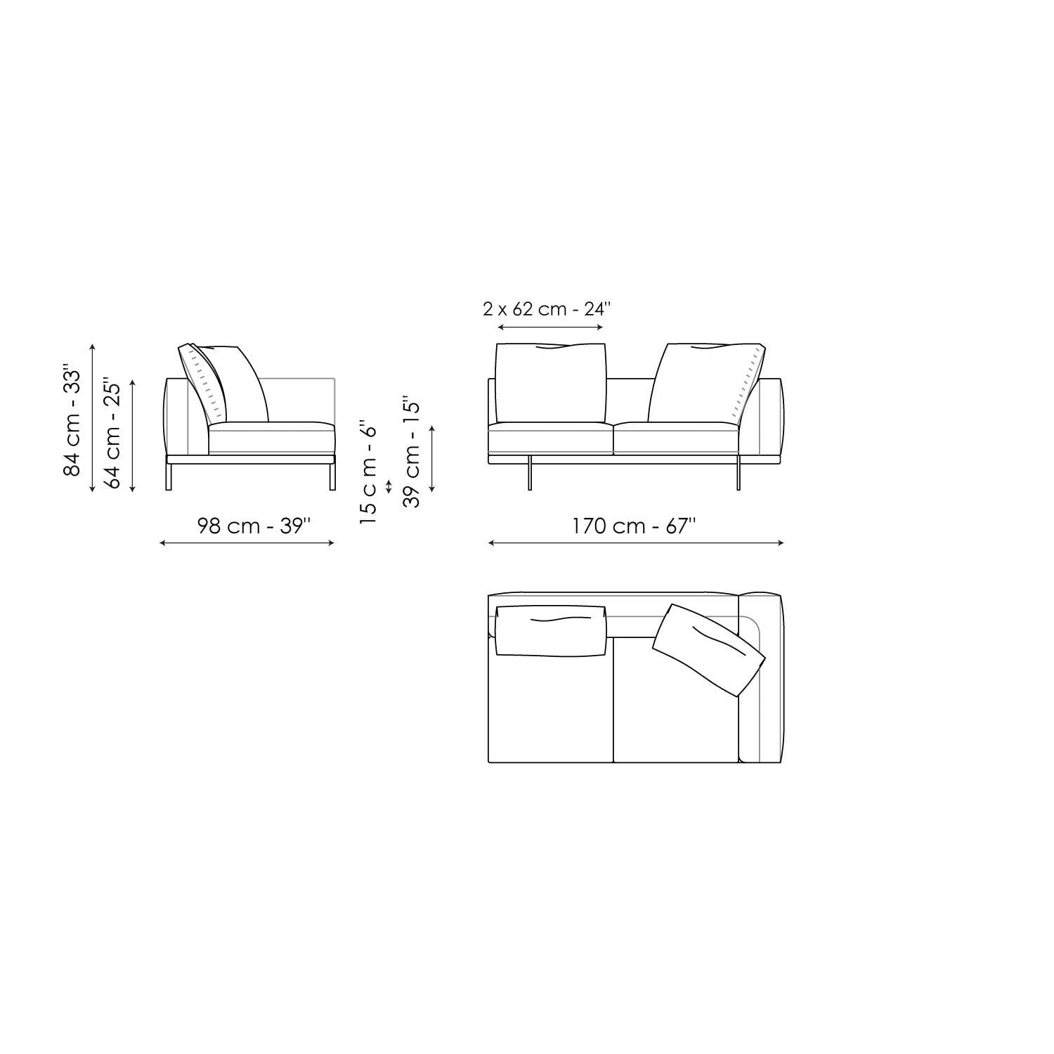 SOFAS