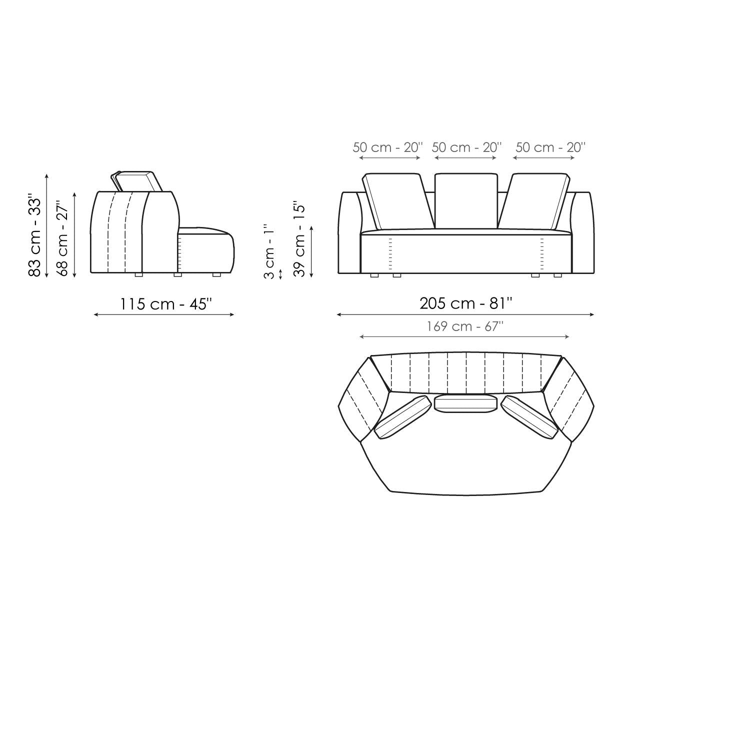 SOFAS