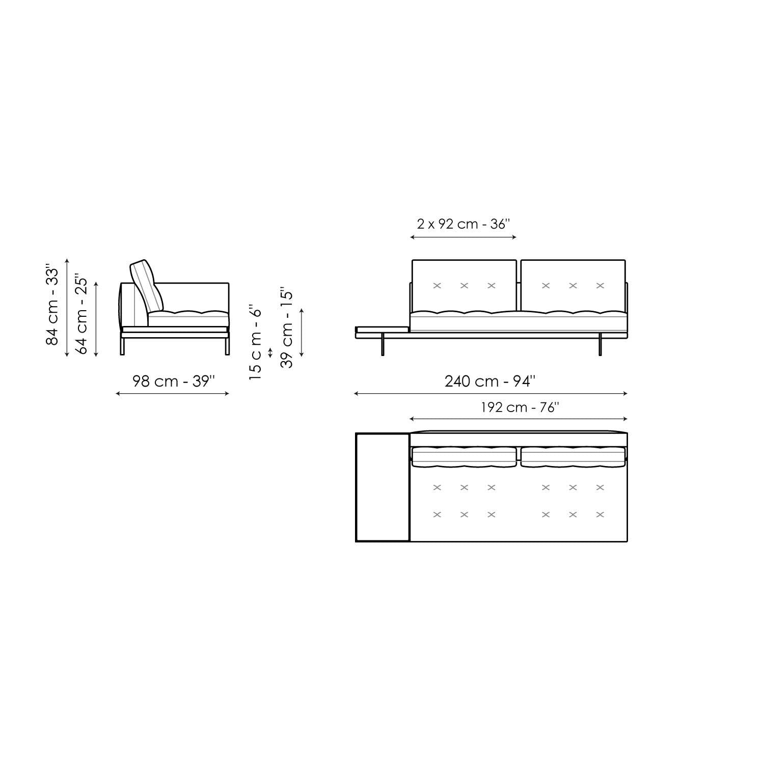 SOFAS