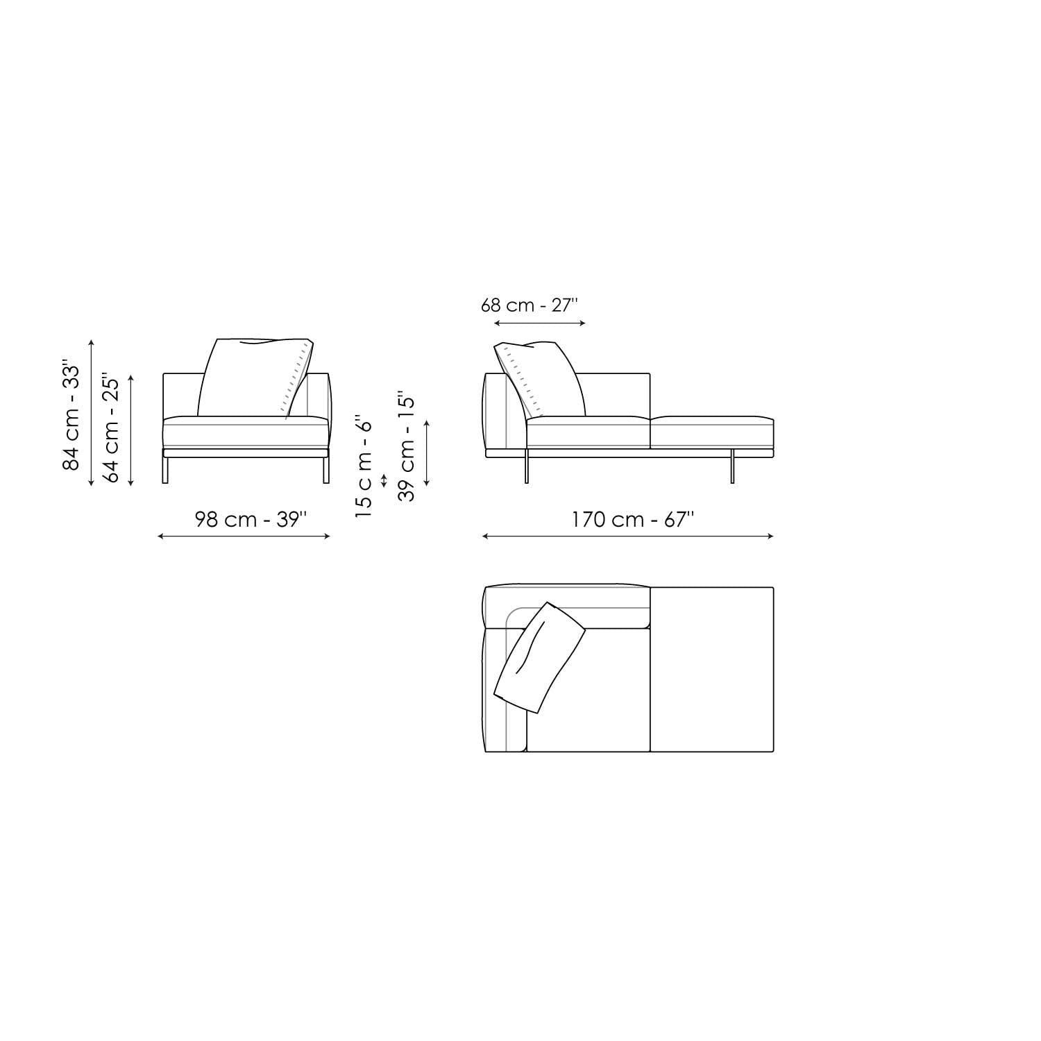 SOFAS
