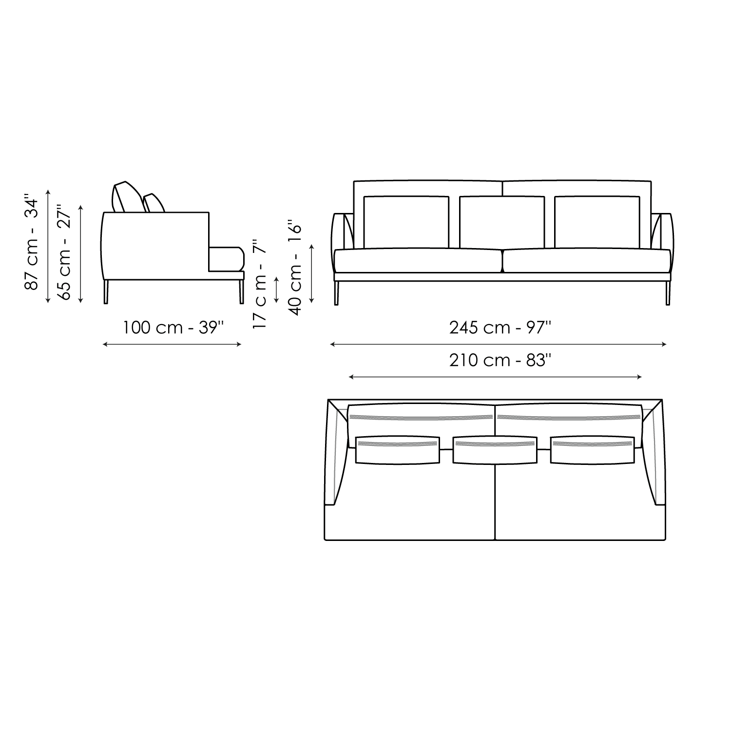 SOFAS