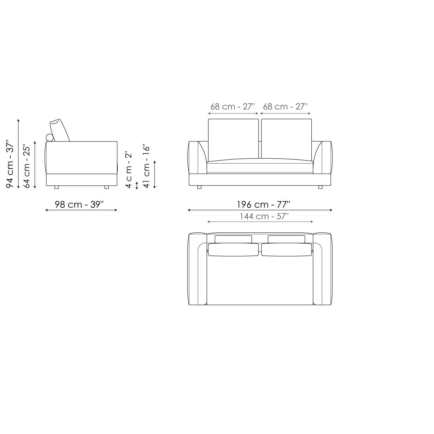 SOFAS