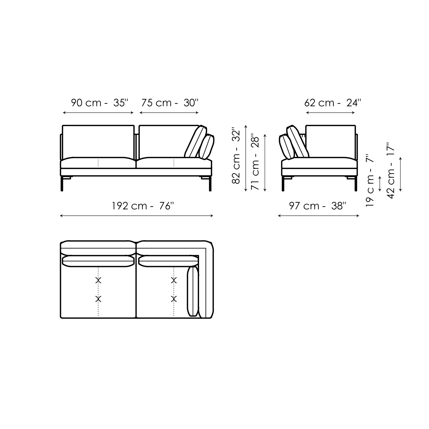SOFAS