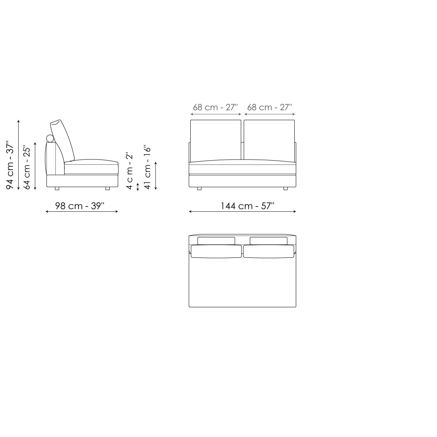 SOFAS