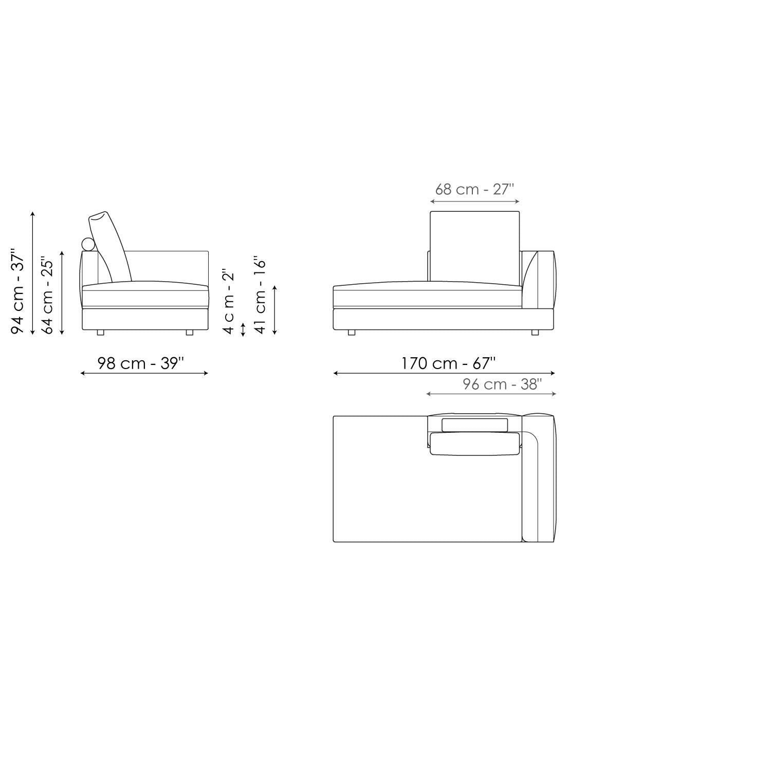 SOFAS