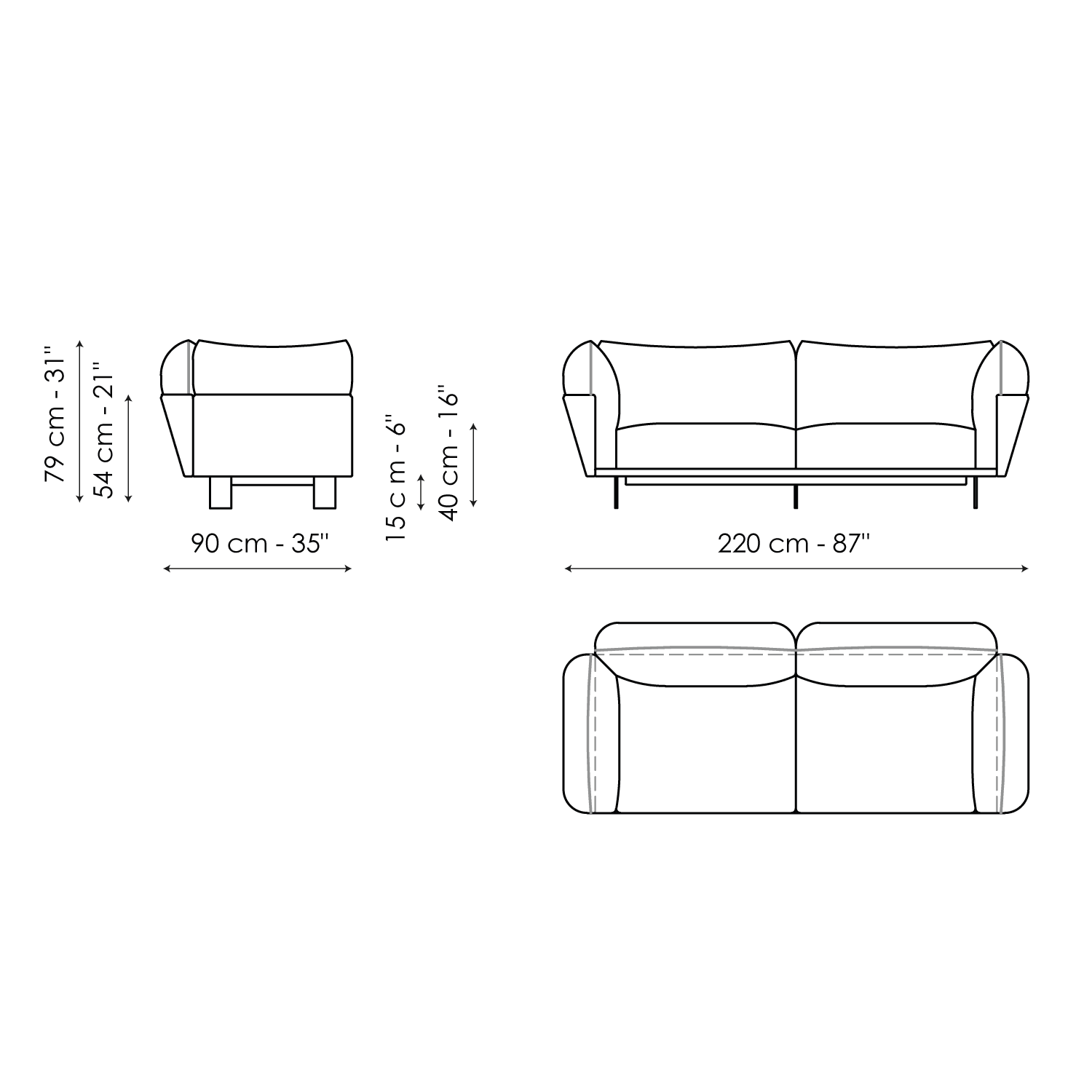 SOFAS