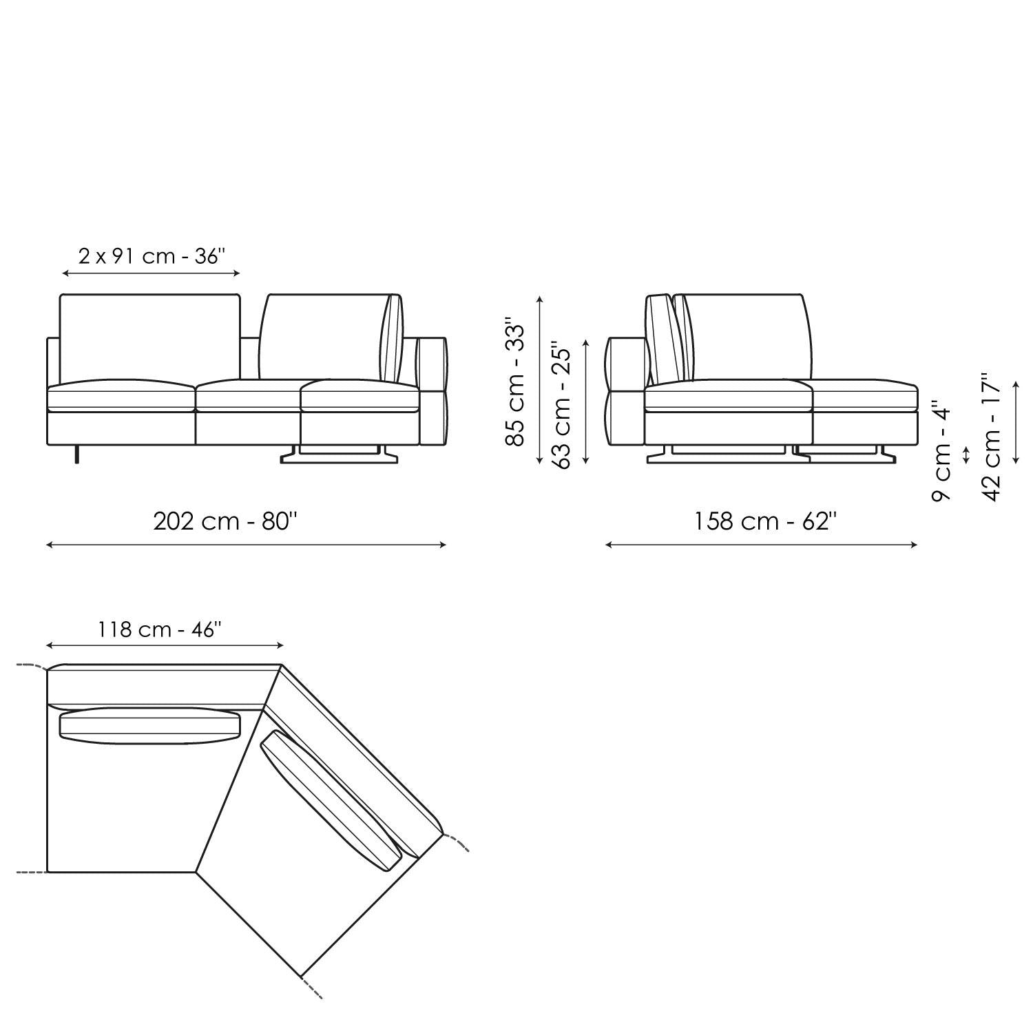 SOFAS