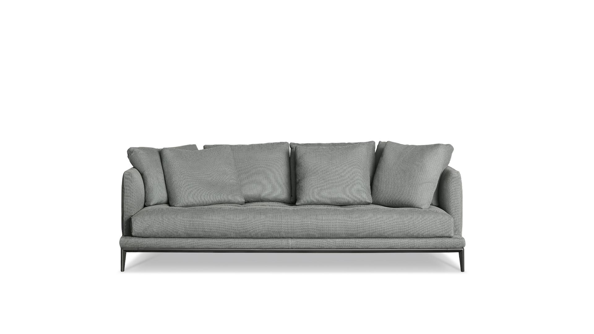 SOFAS