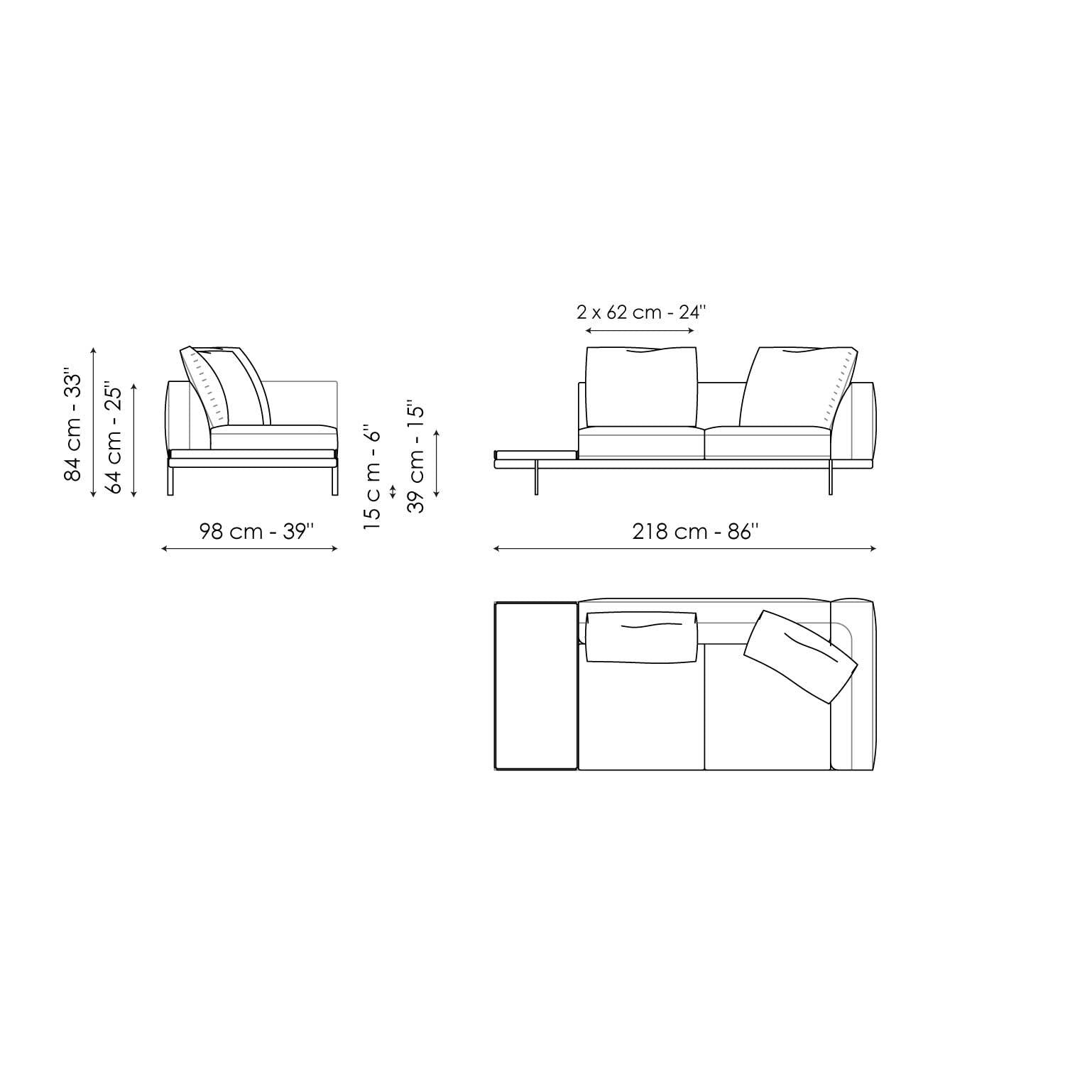 SOFAS