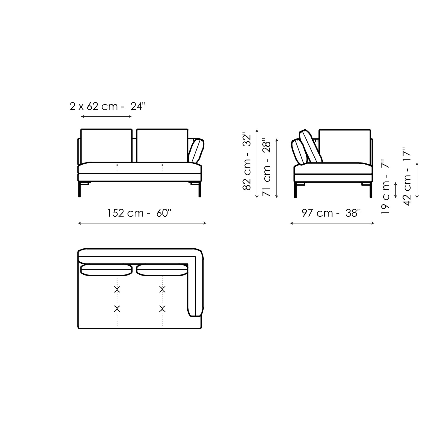 SOFAS