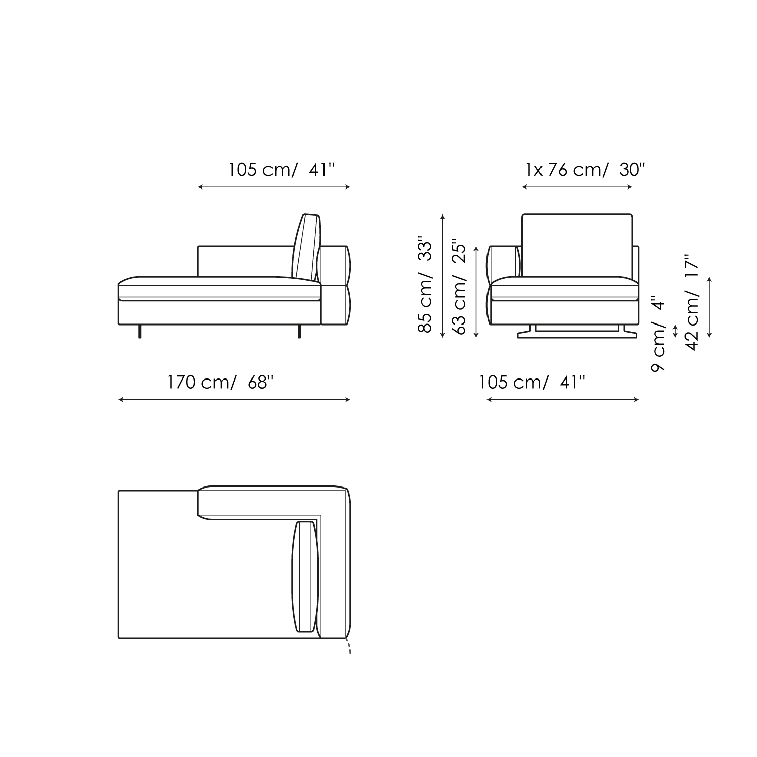 SOFAS