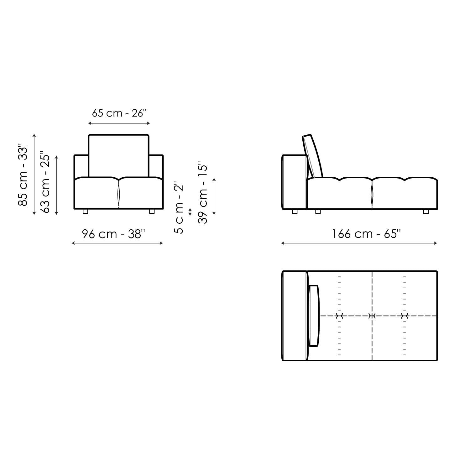 SOFAS