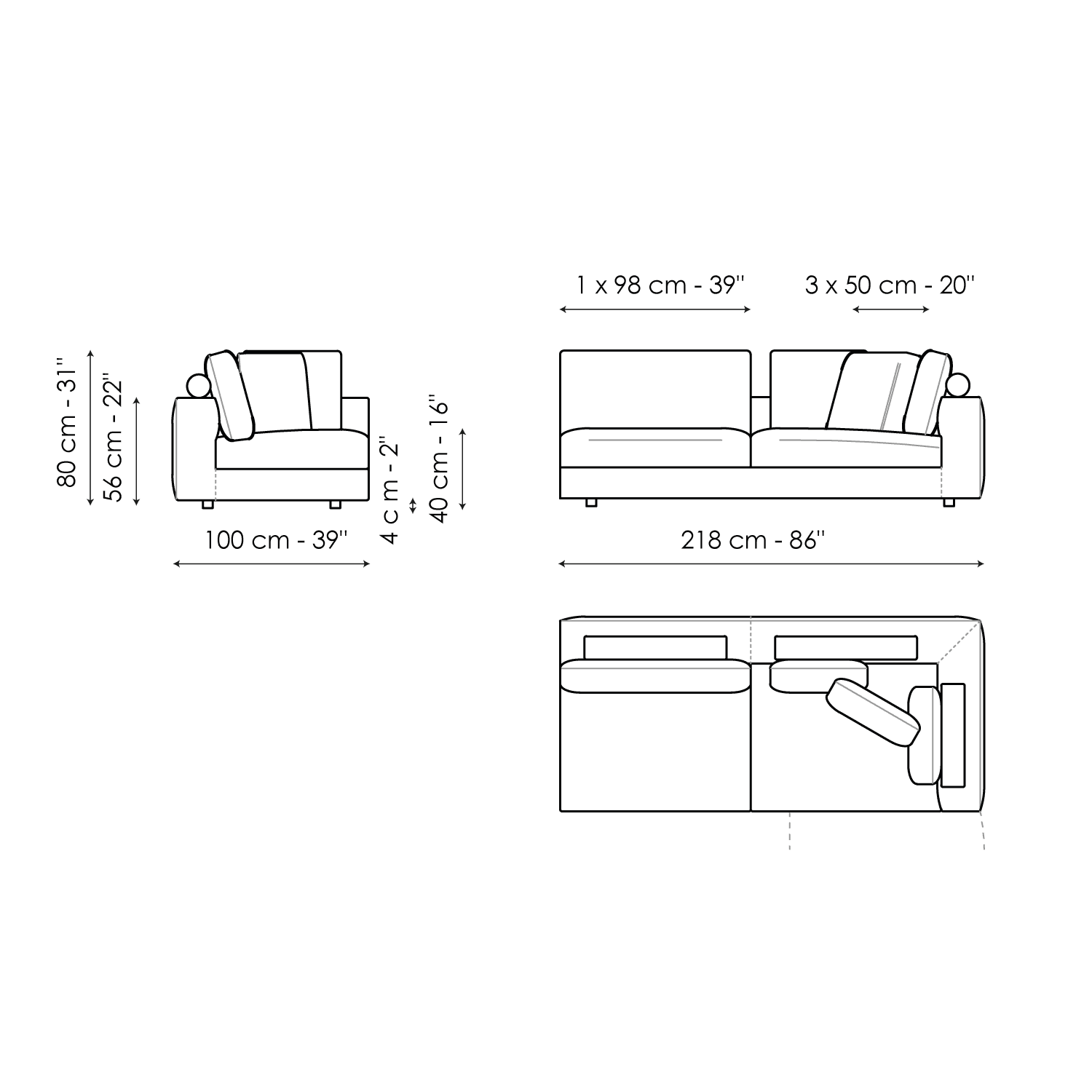 SOFAS