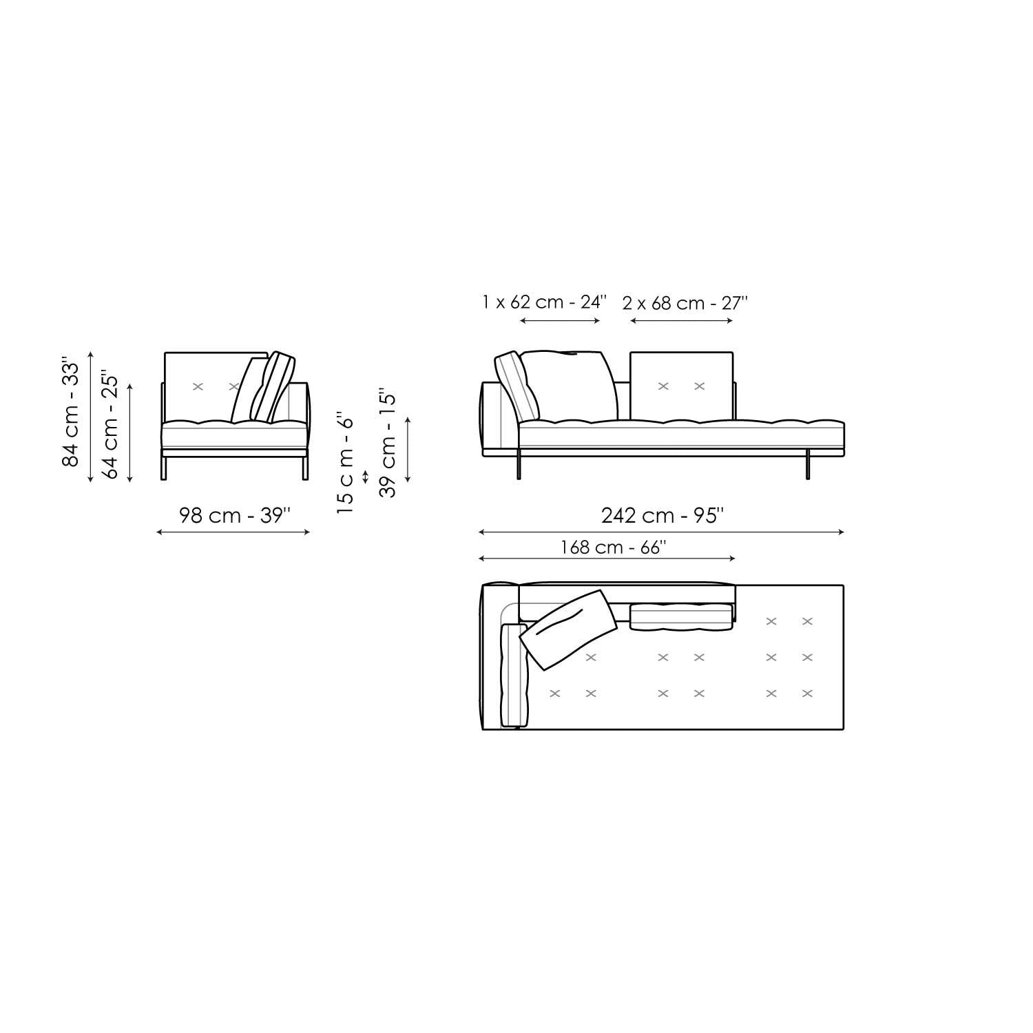 SOFAS