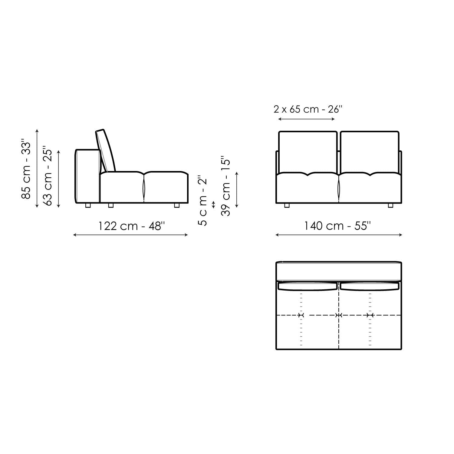 SOFAS