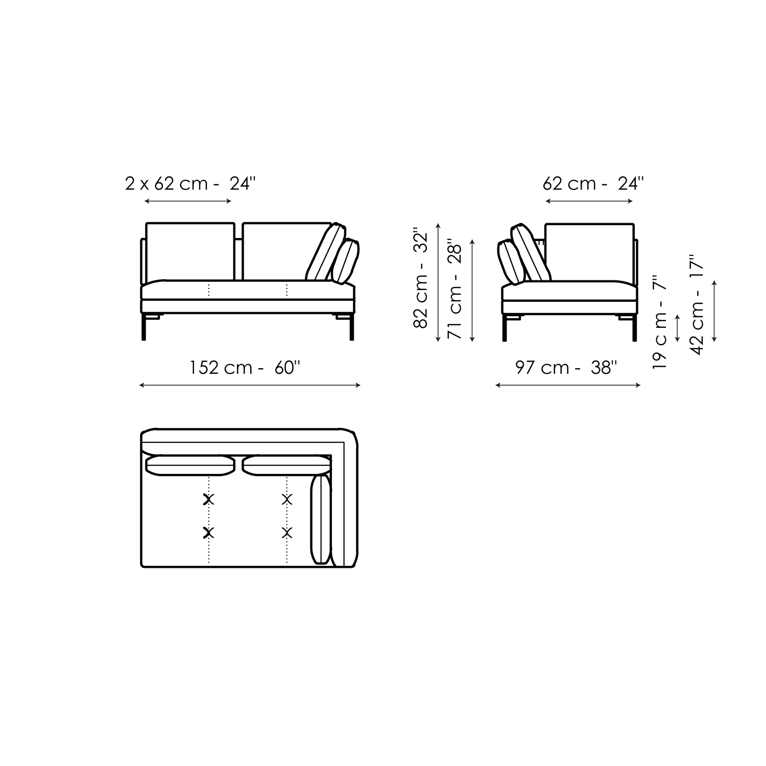 SOFAS