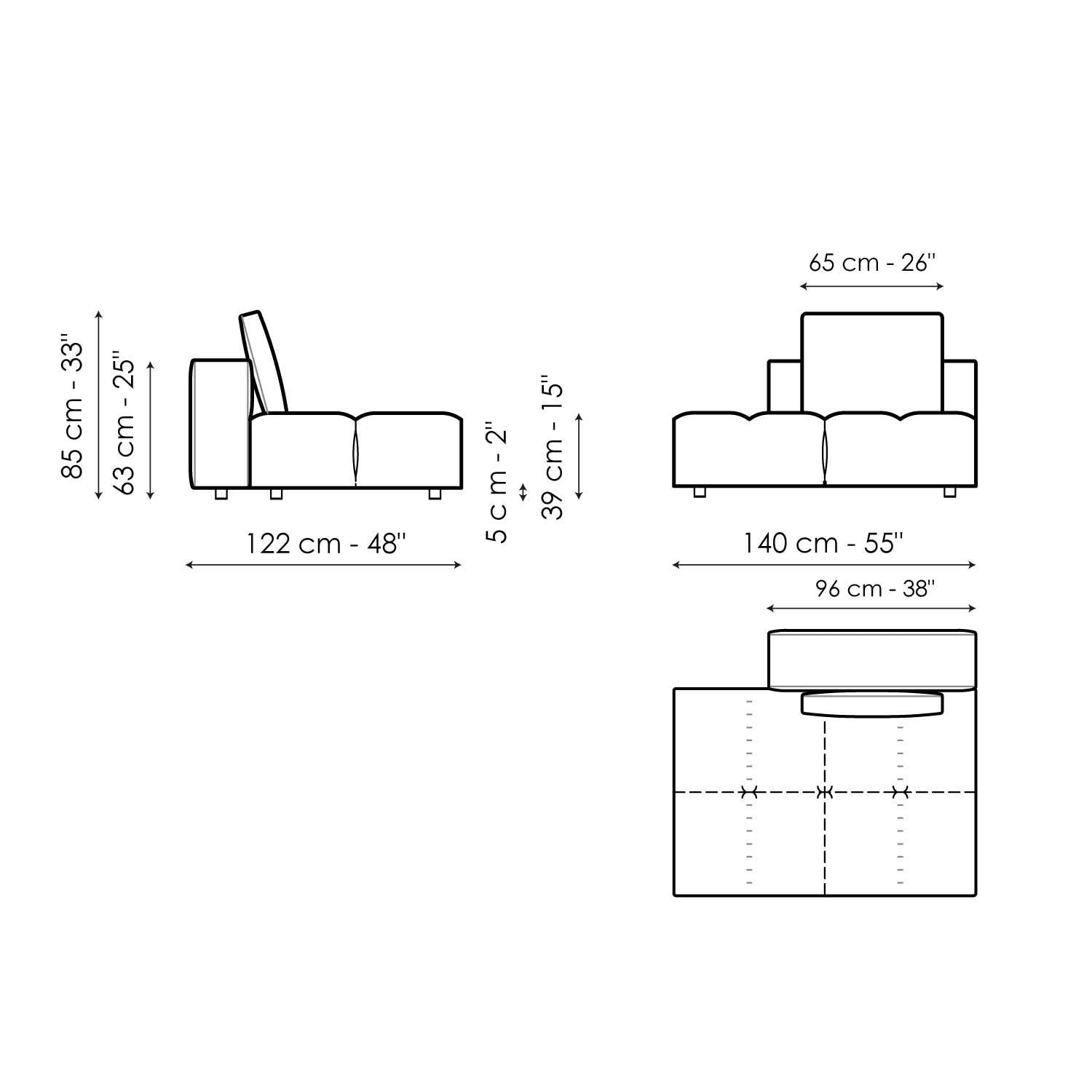 SOFAS