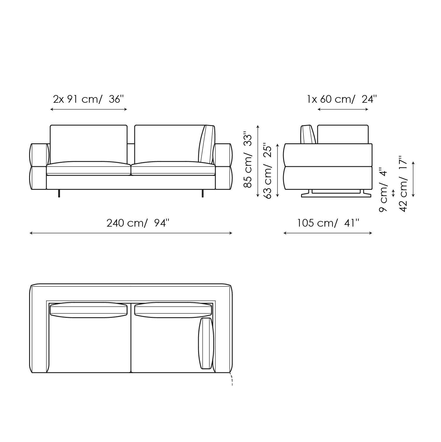 SOFAS