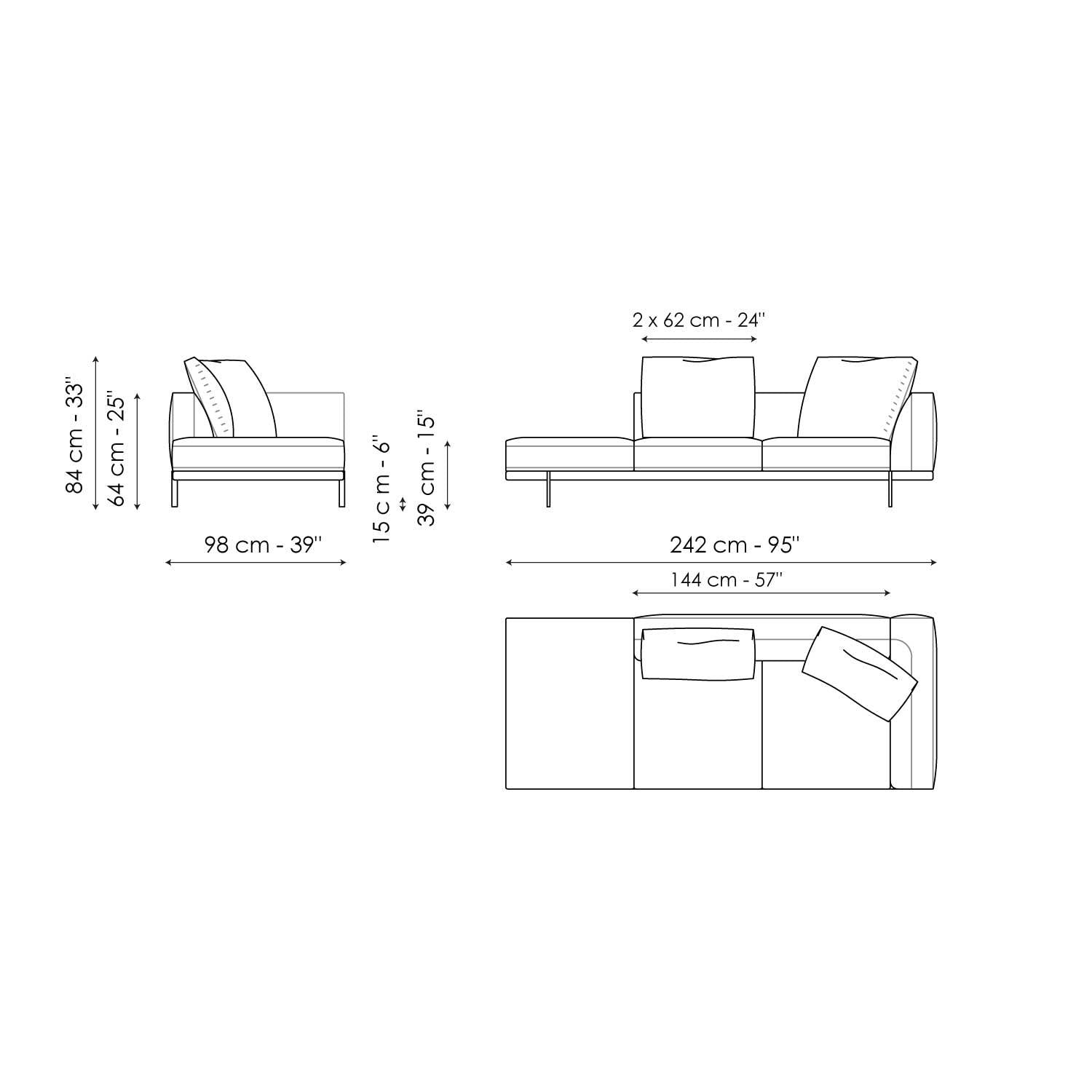 SOFAS