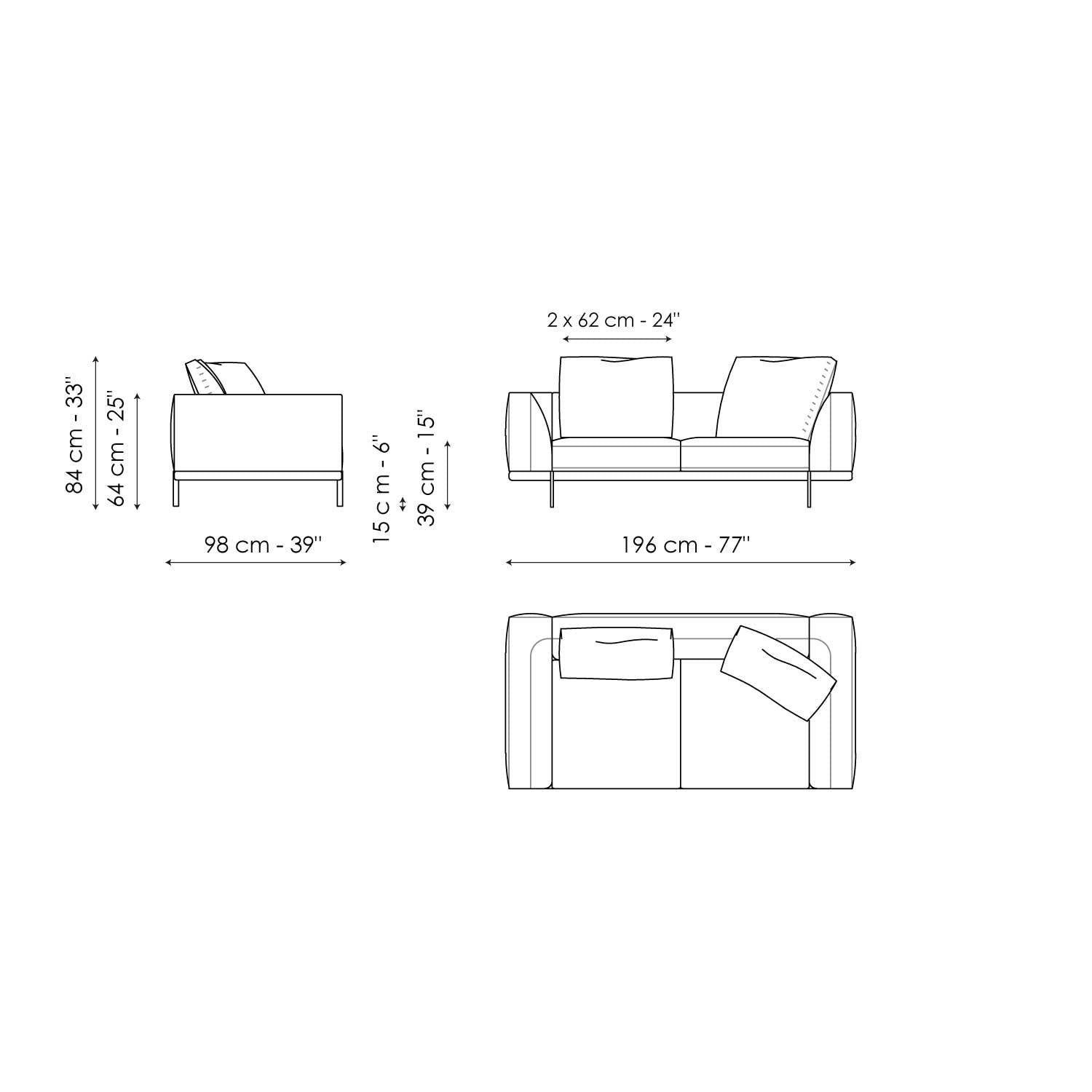SOFAS