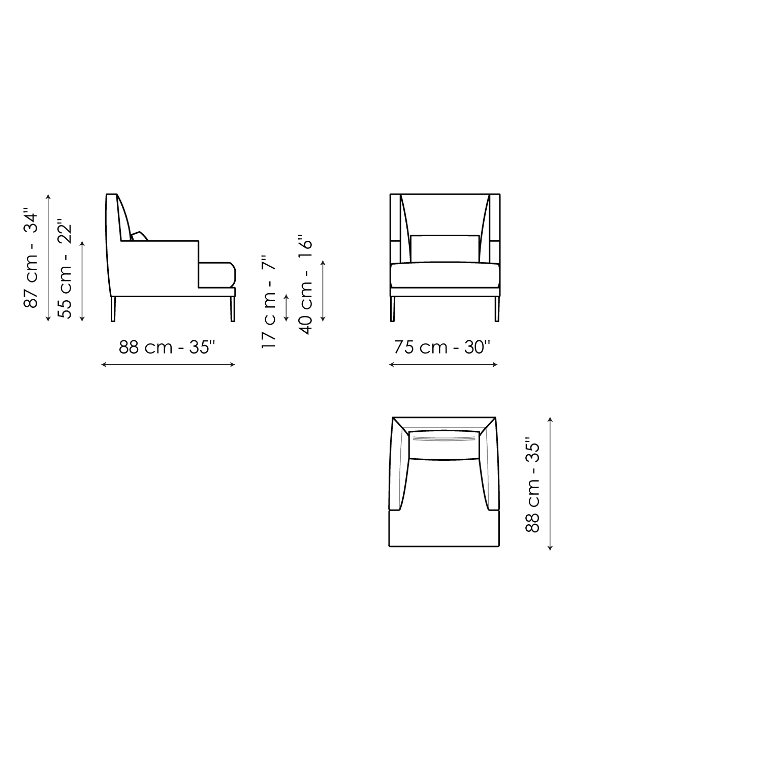 SOFAS