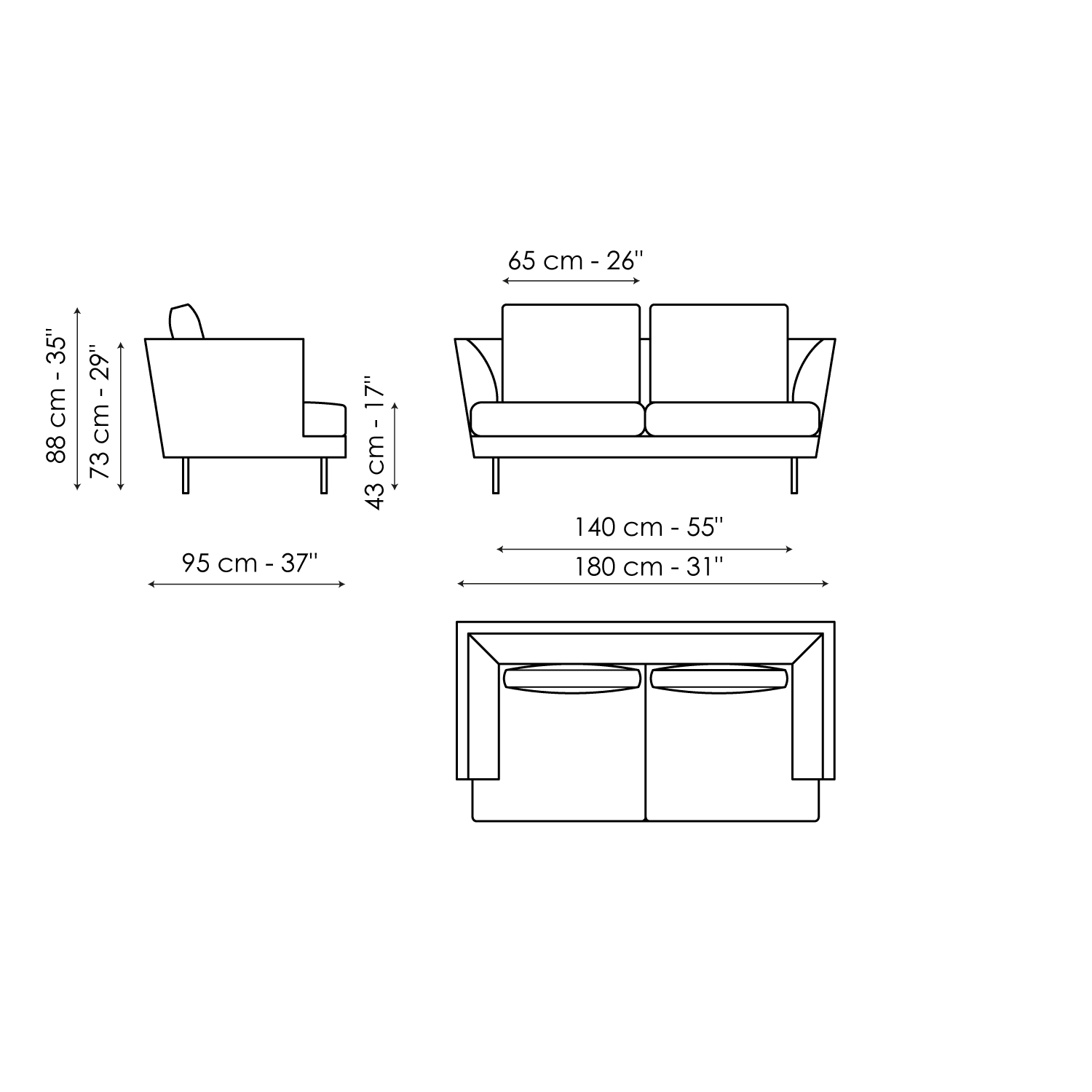 SOFAS