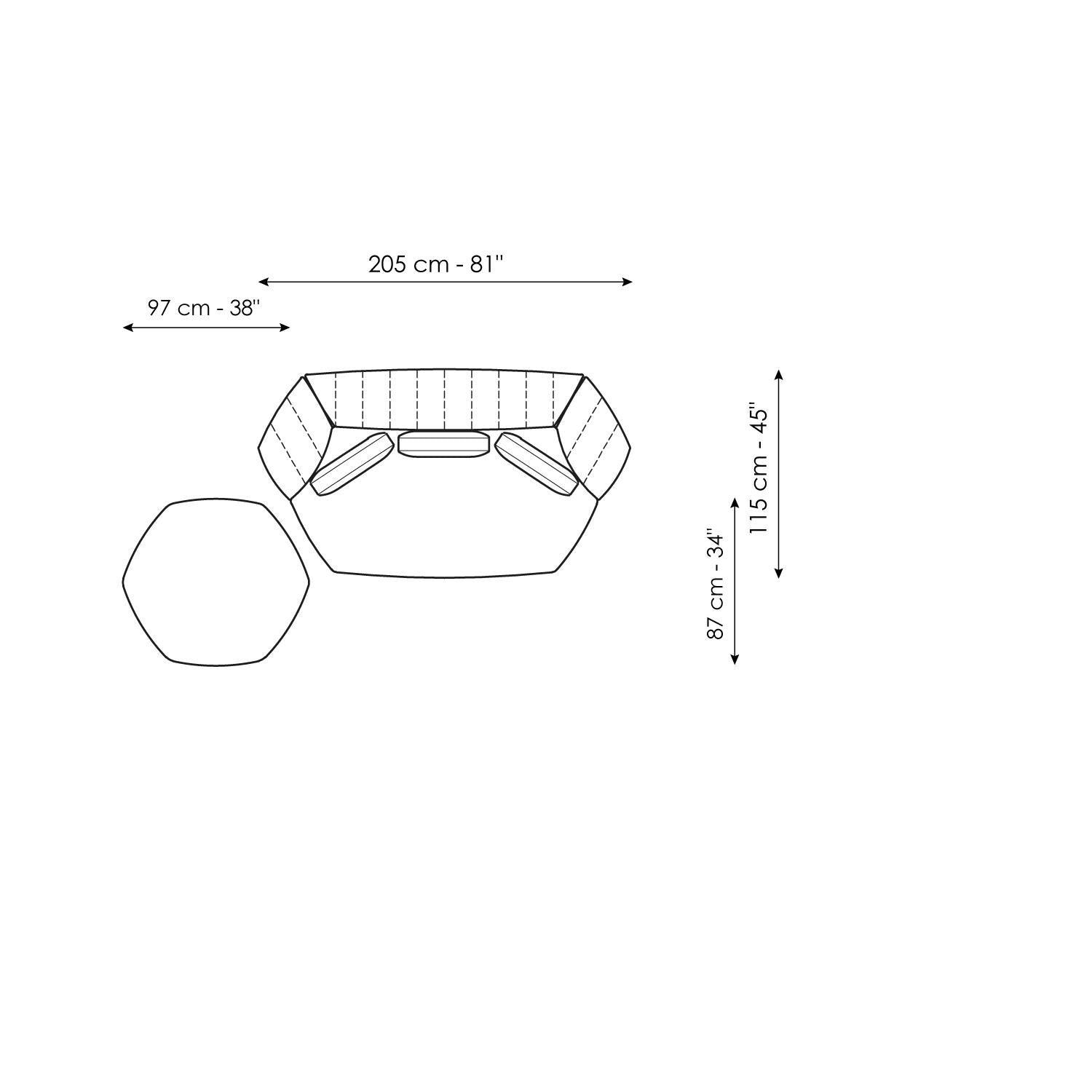 SOFAS