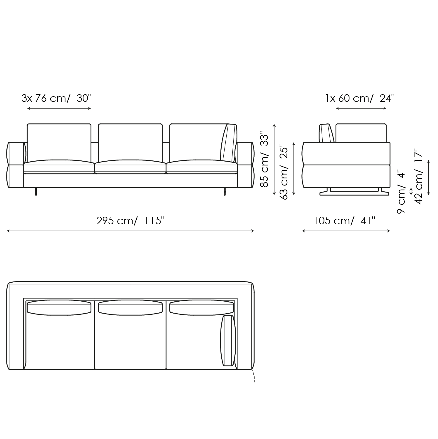 SOFAS