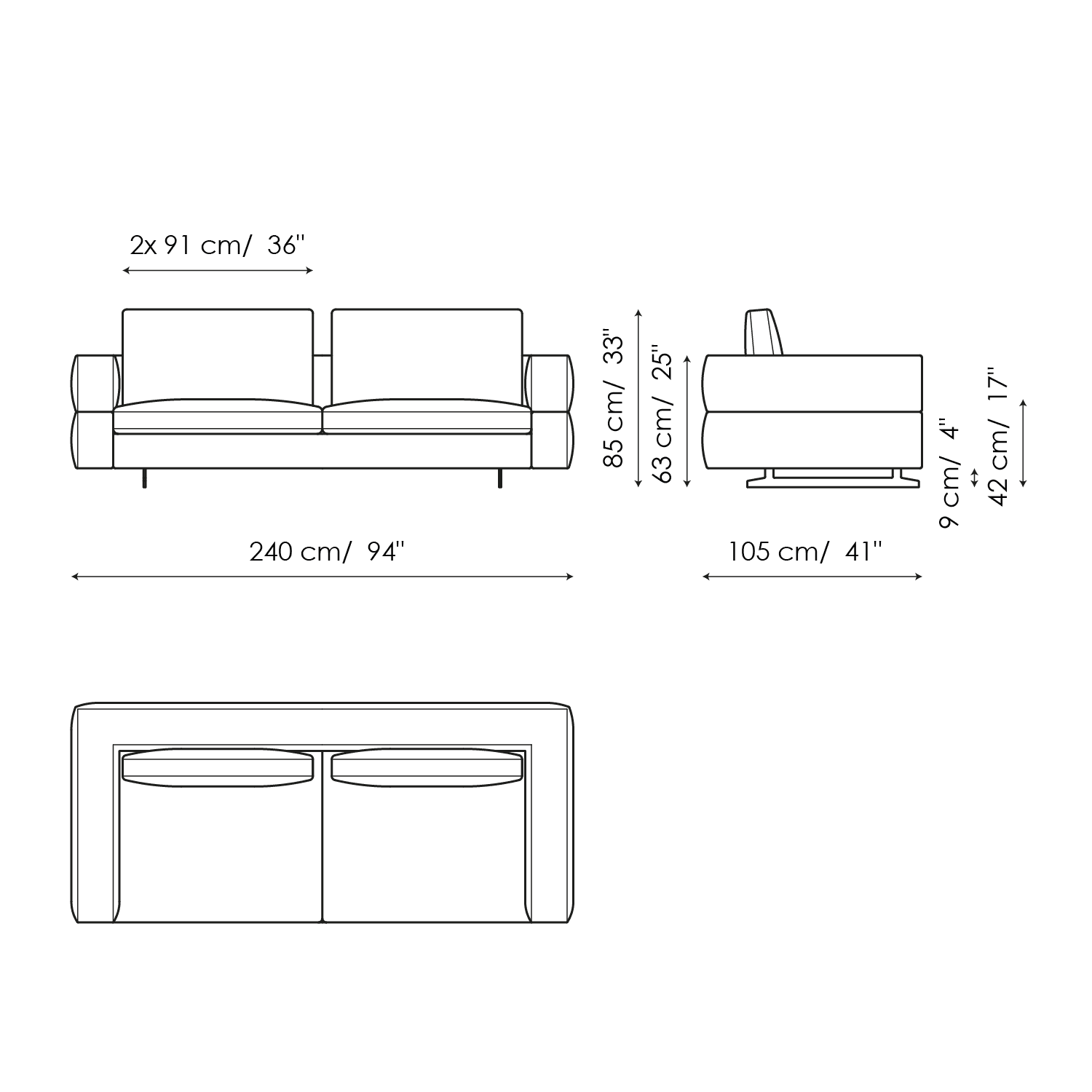 SOFAS