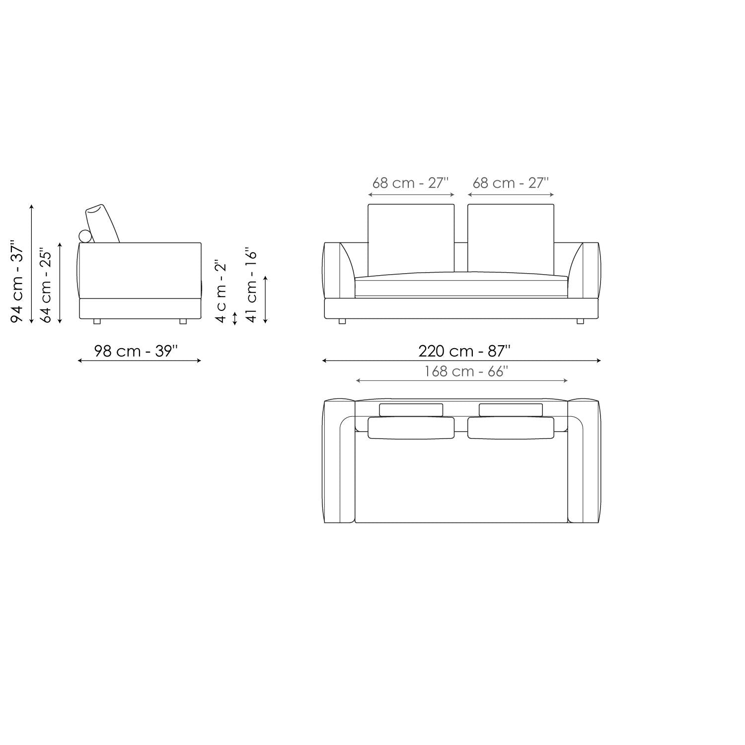 SOFAS