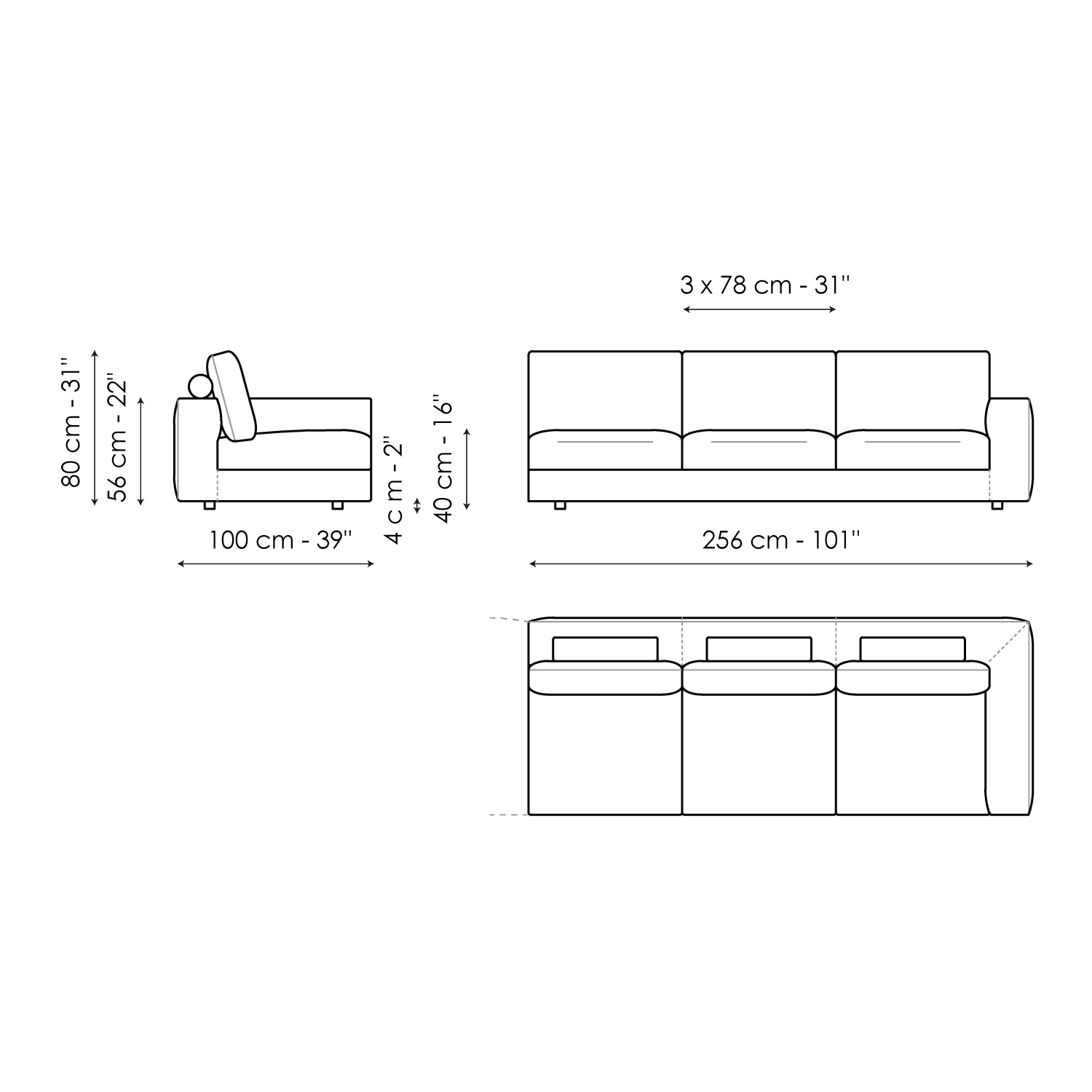 SOFAS