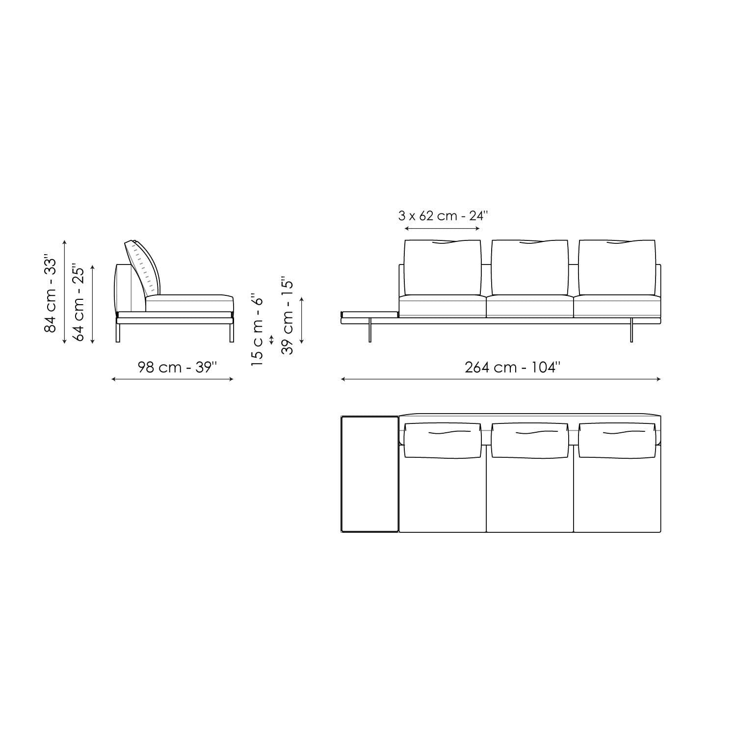 SOFAS