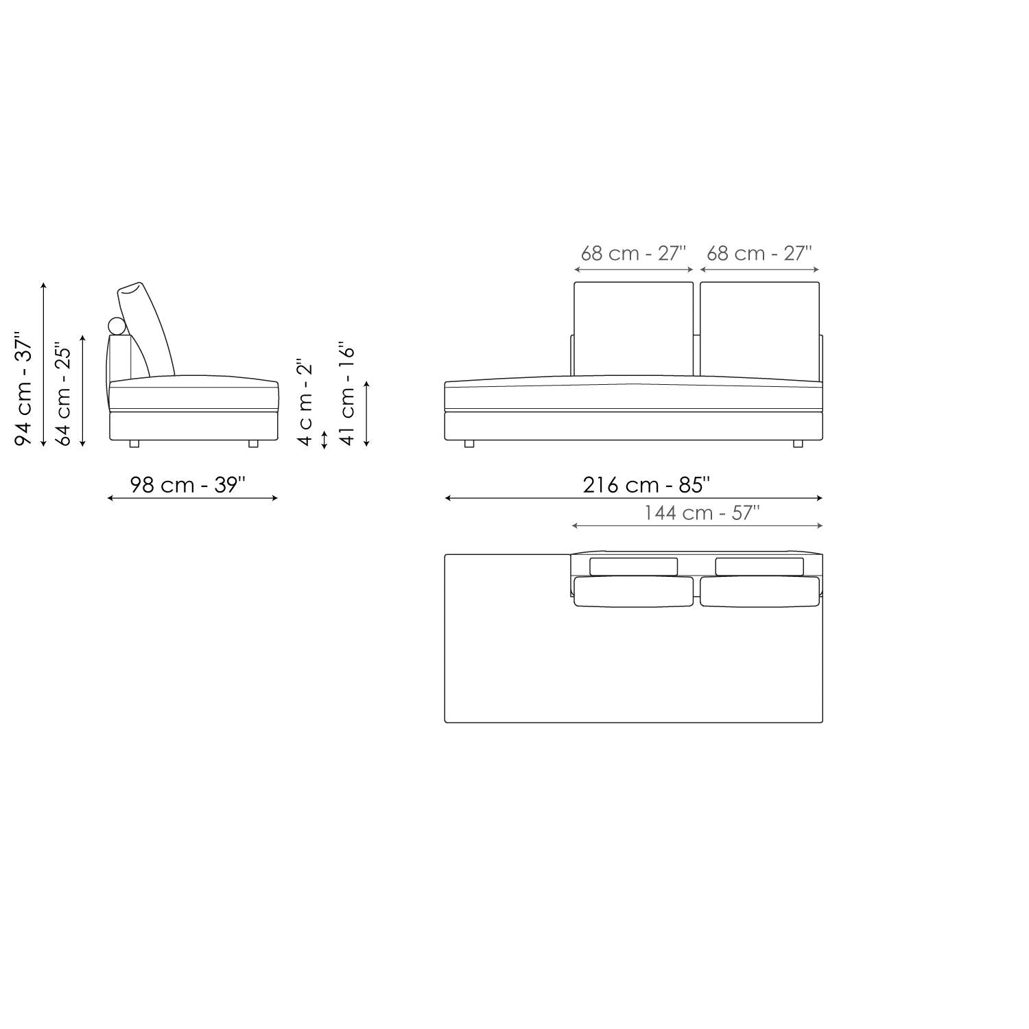 SOFAS