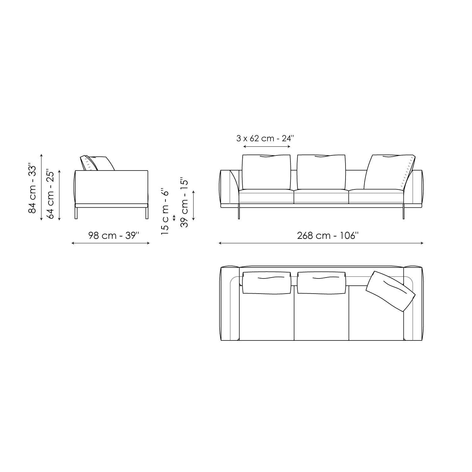 SOFAS