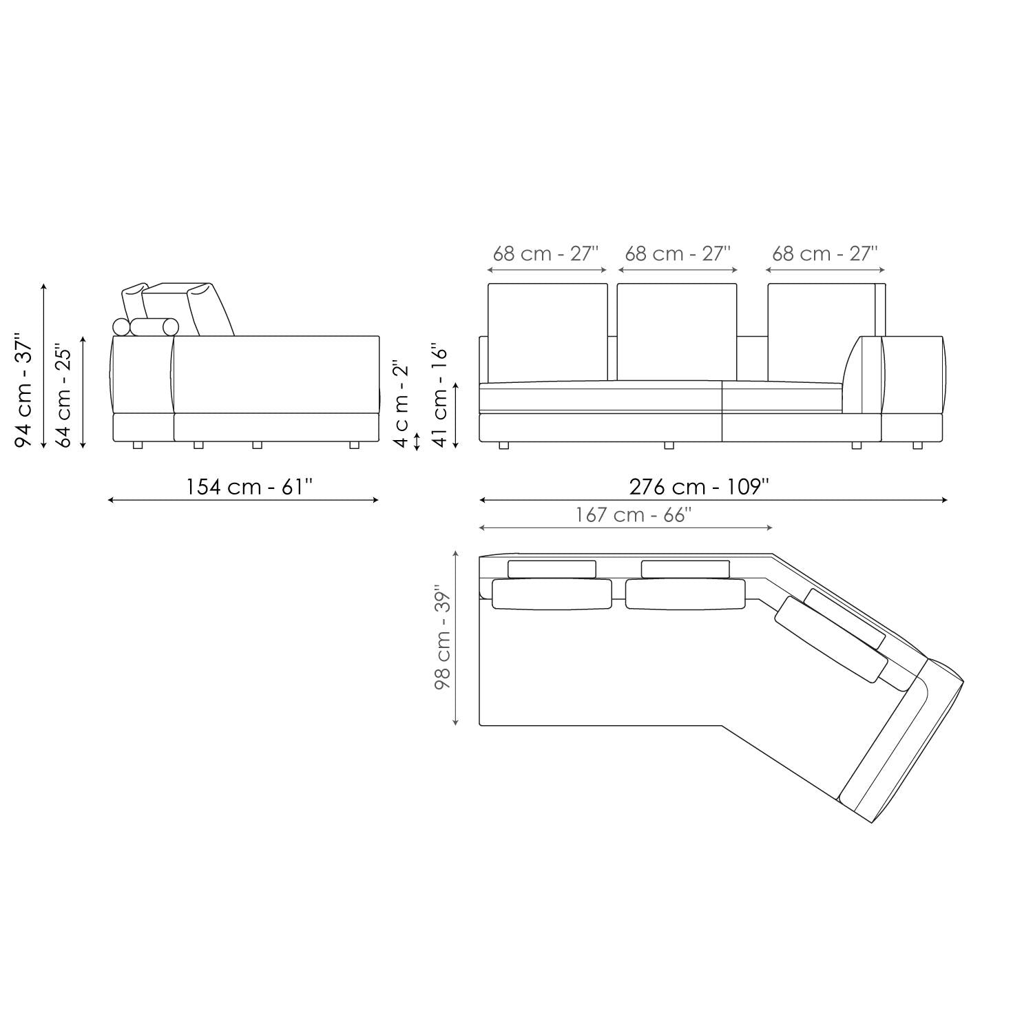 SOFAS