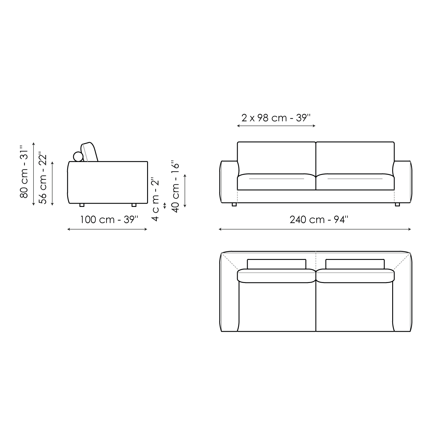 SOFAS