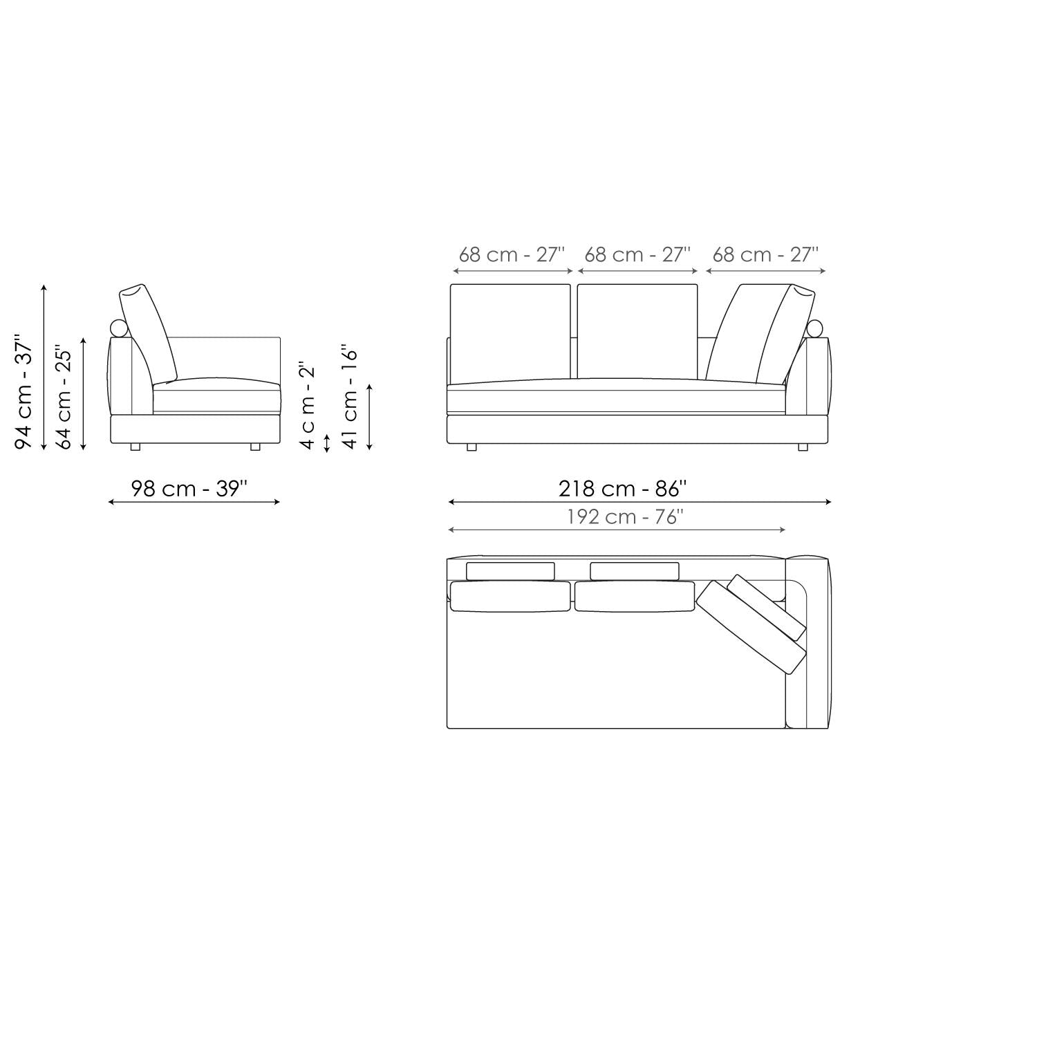 SOFAS