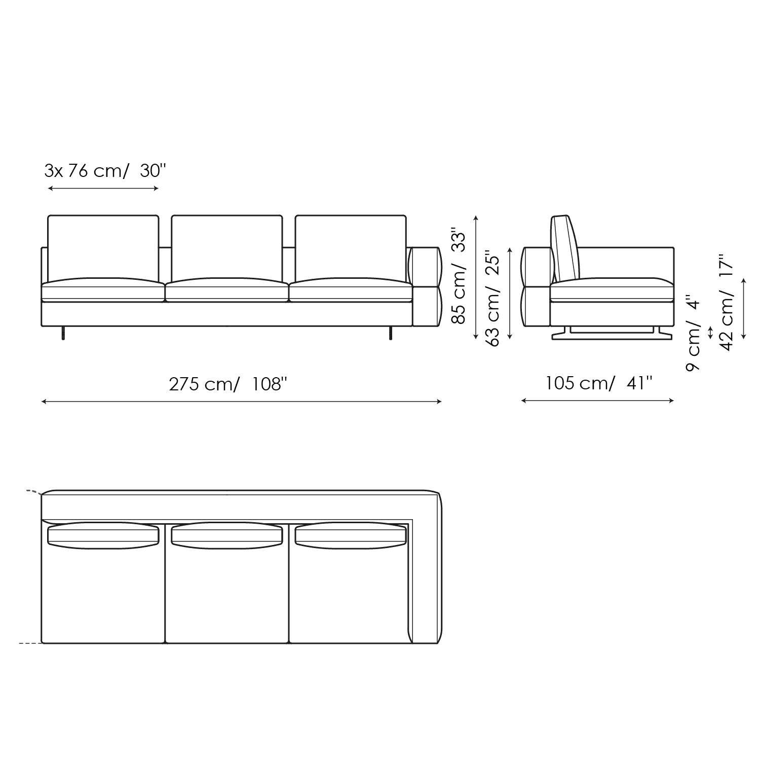 SOFAS