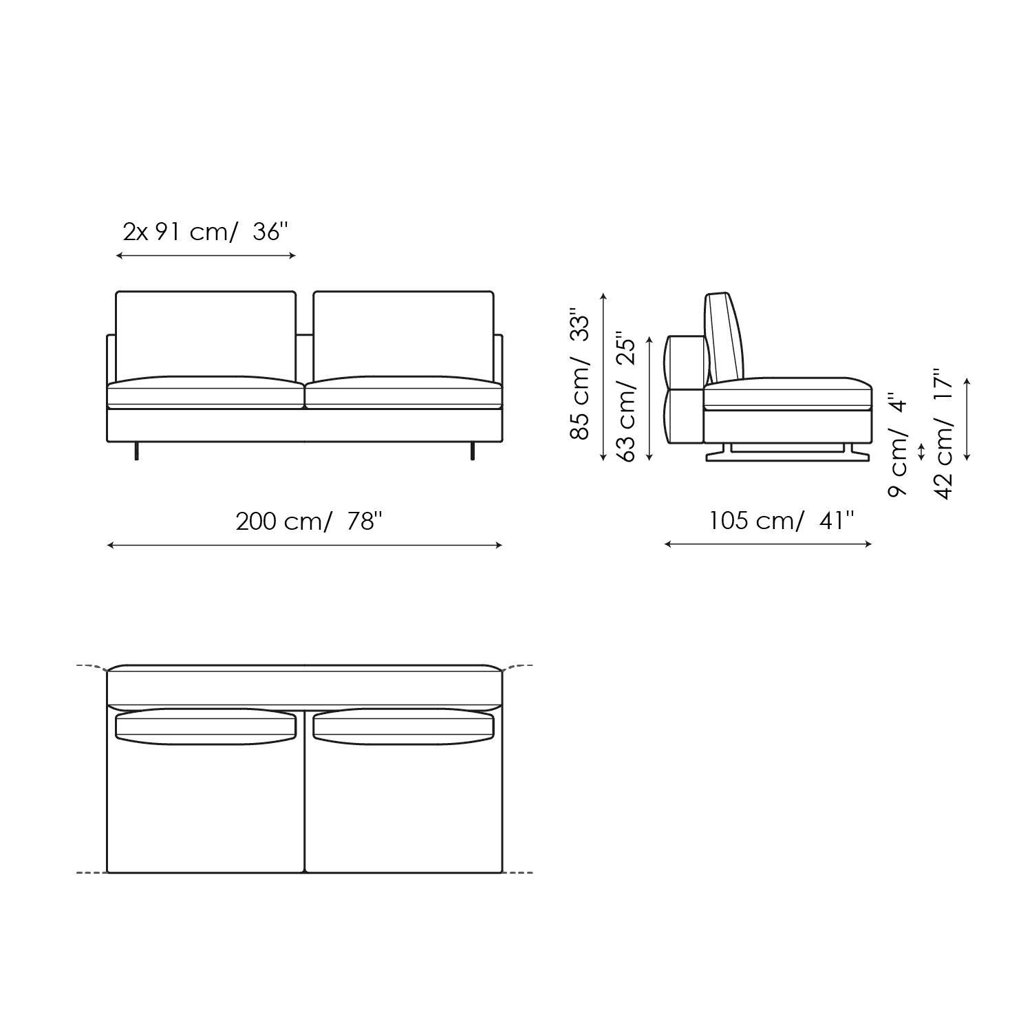 SOFAS