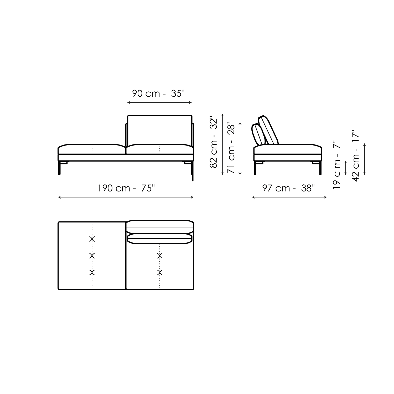 SOFAS