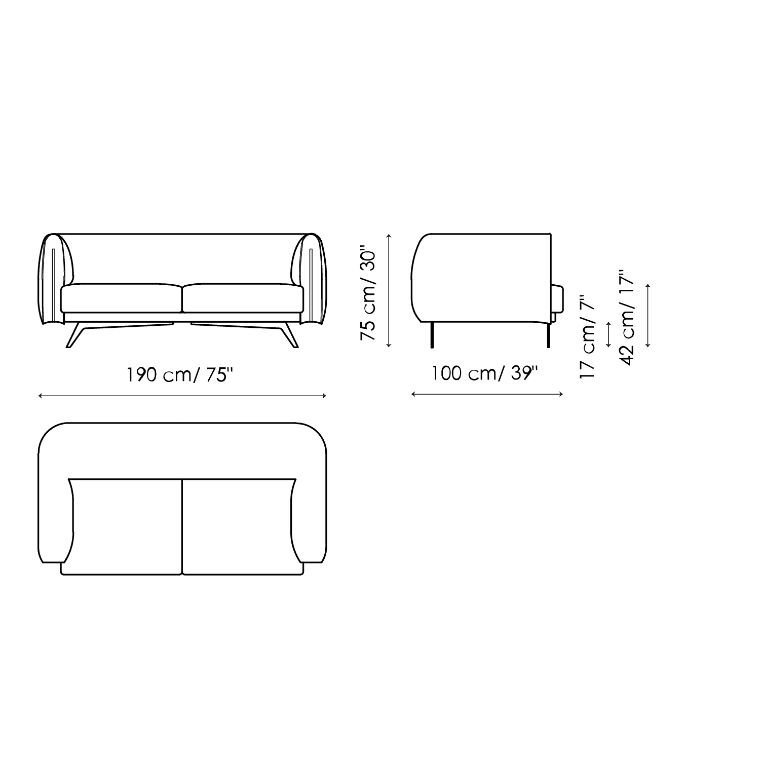SOFAS