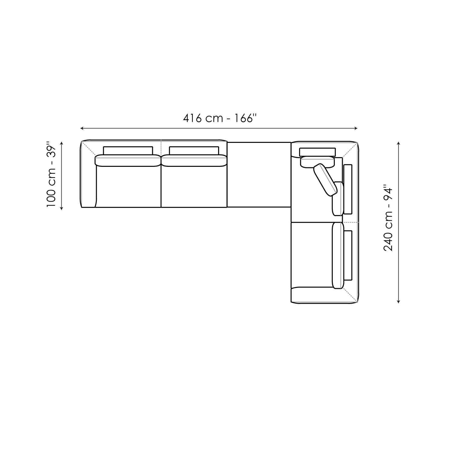 SOFAS
