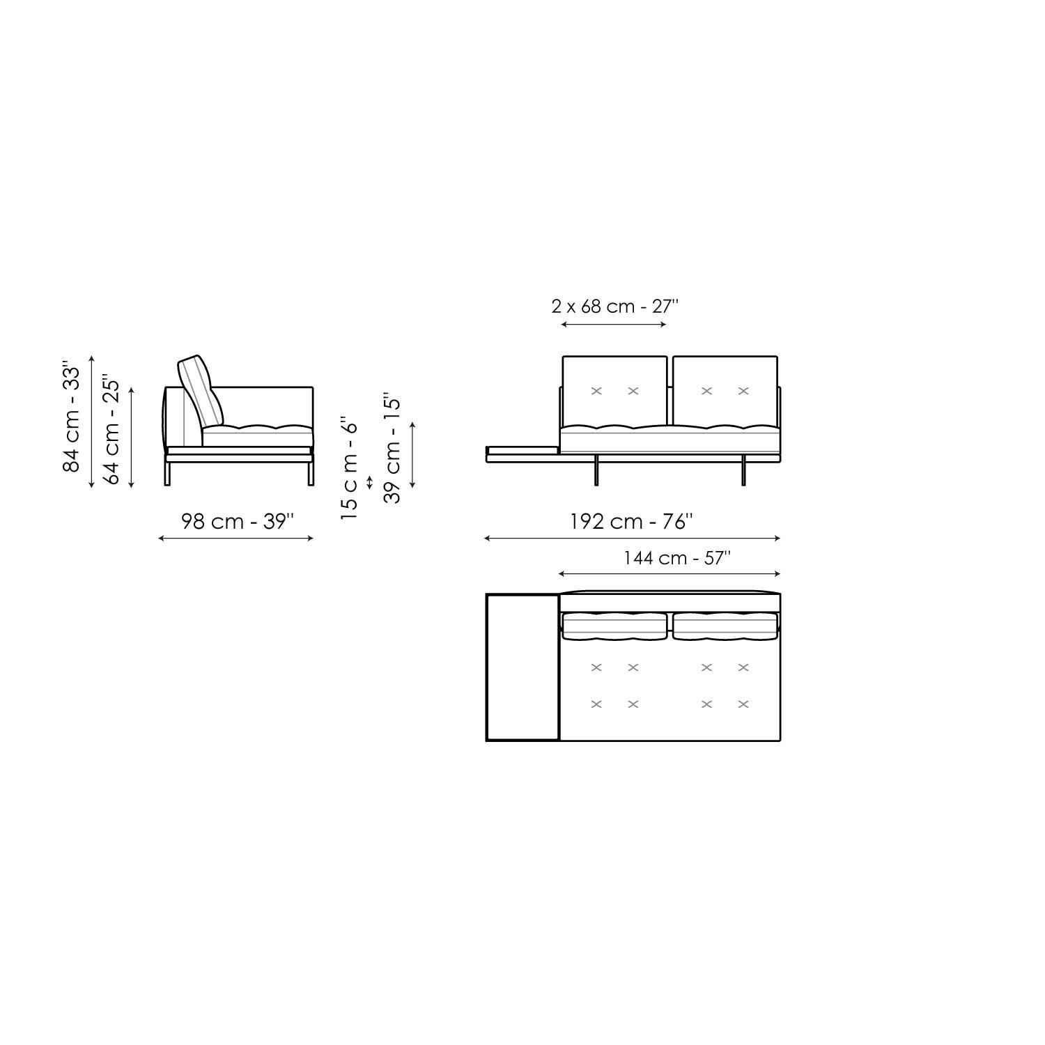 SOFAS